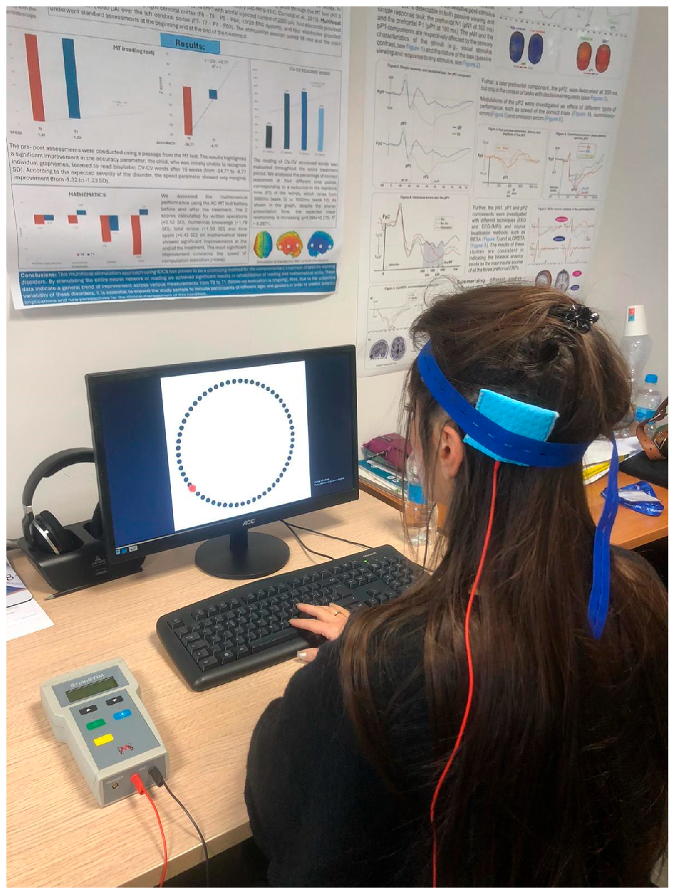 Brainsci 15 00176 g004