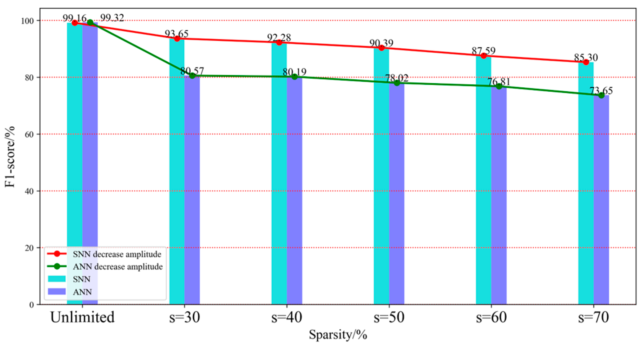 Brainsci 15 00217 g005