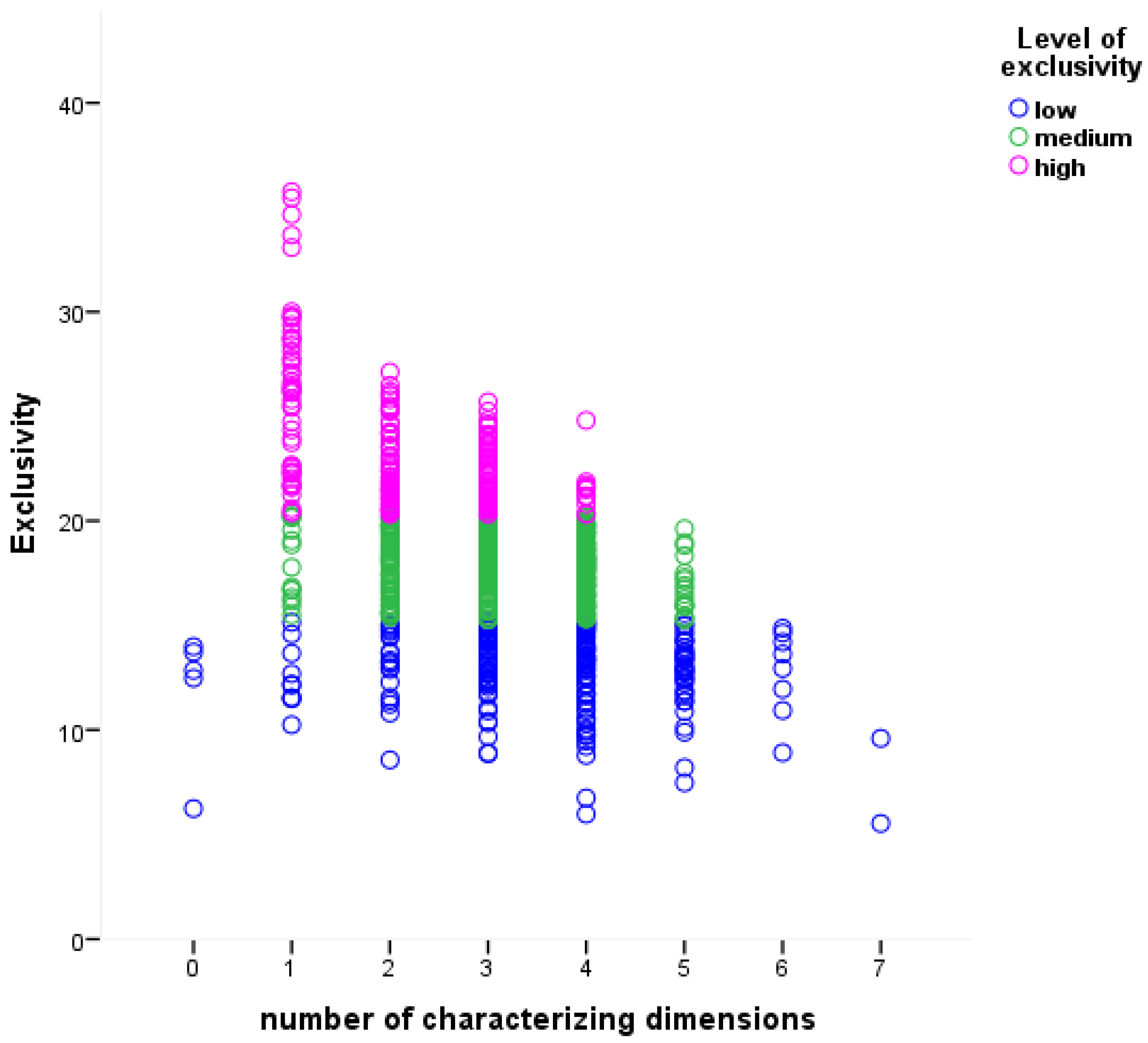 Brainsci 15 00222 g003 Brainsci 15 00222 g003