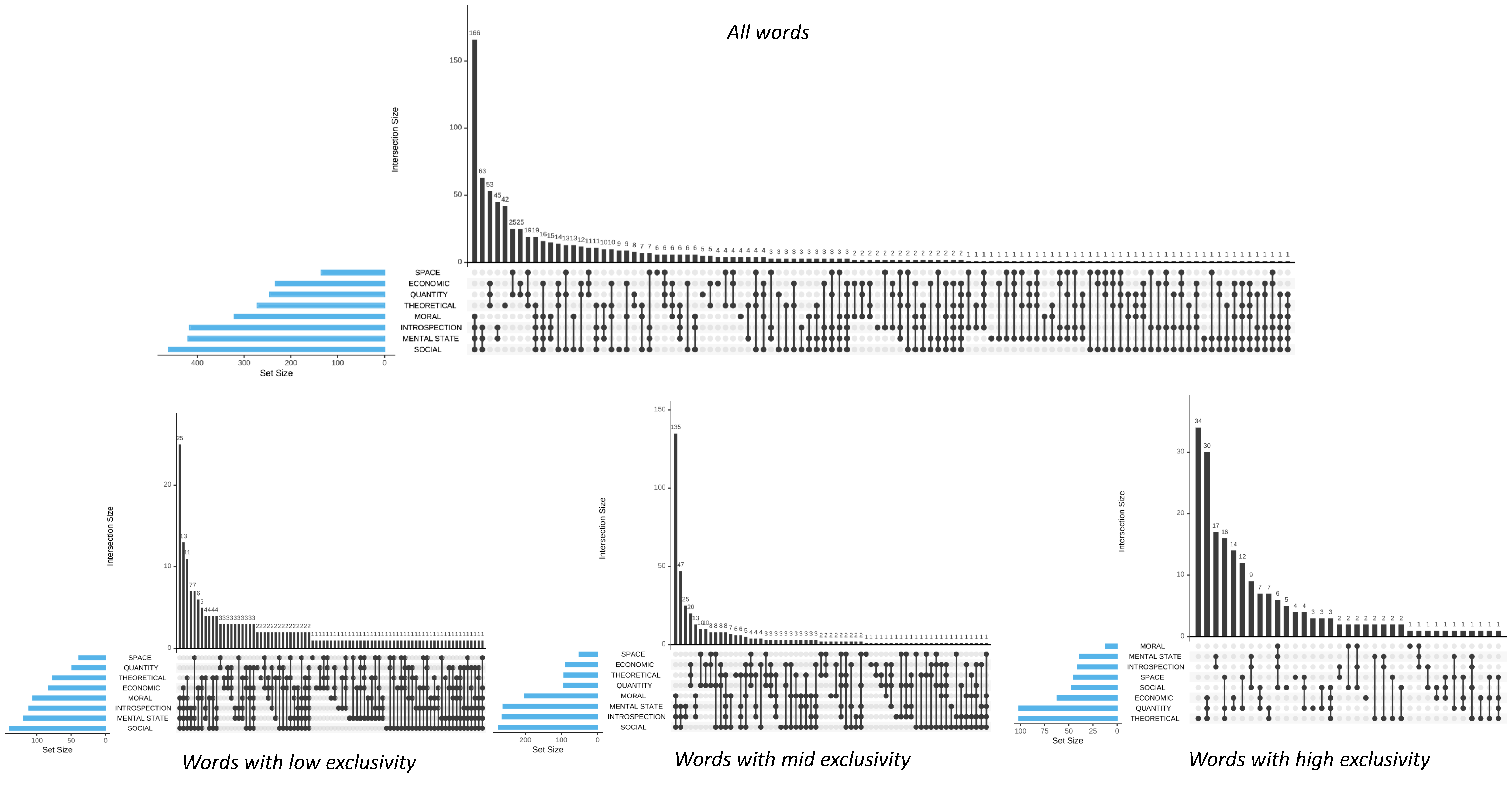 Brainsci 15 00222 g004 Brainsci 15 00222 g004
