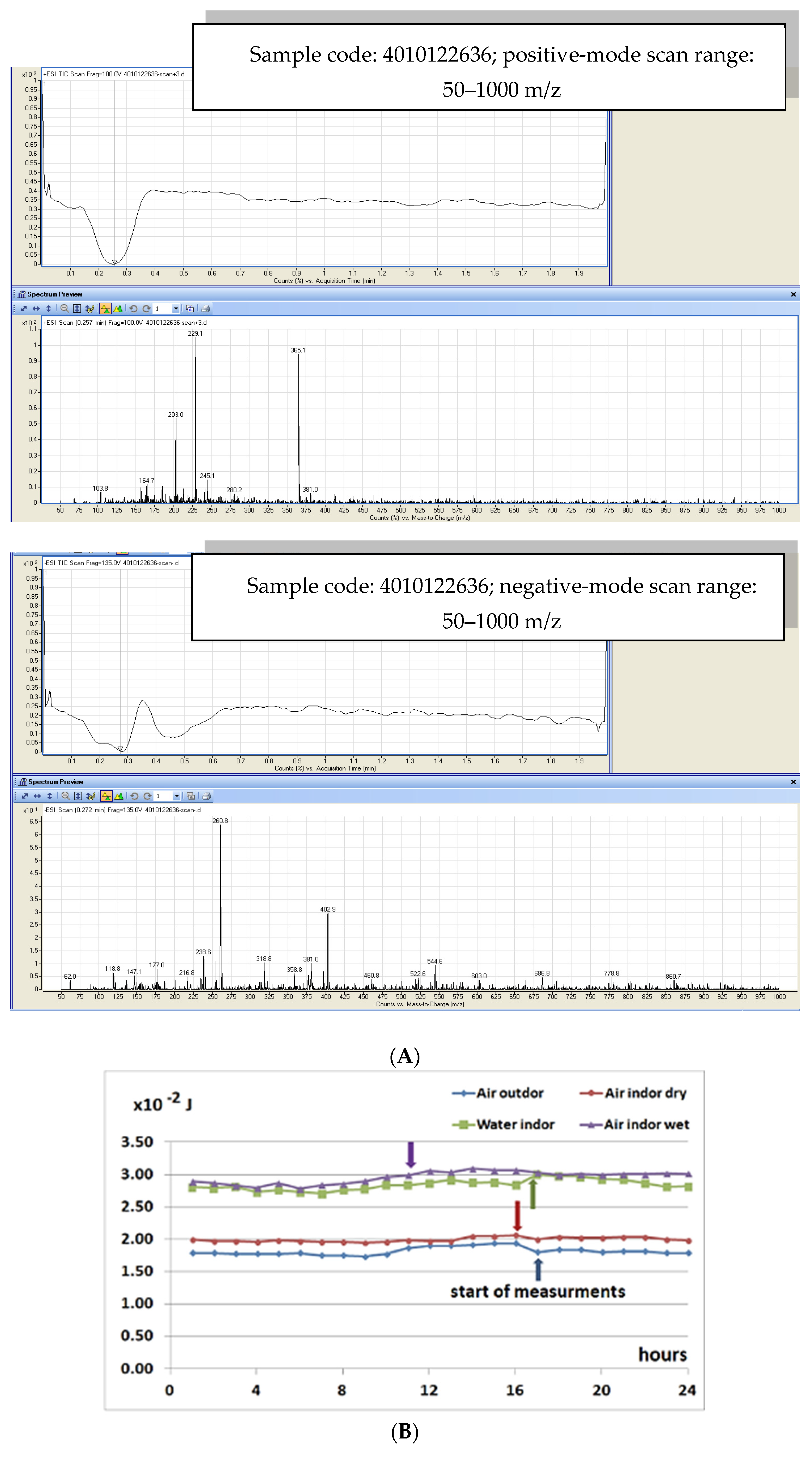 Brainsci 15 00232 g001a Brainsci 15 00232 g001a