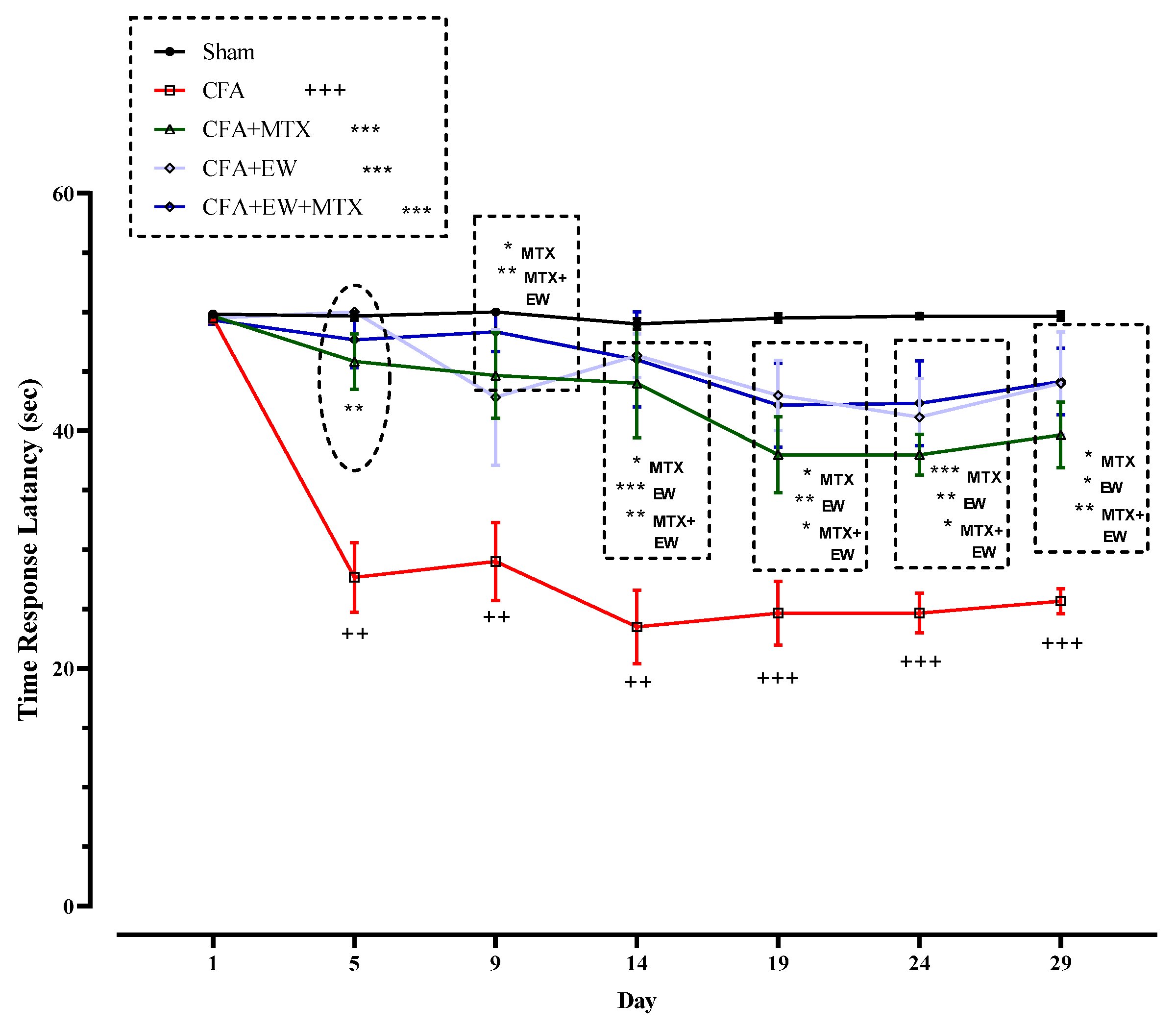Brainsci 15 00232 g010 Brainsci 15 00232 g010
