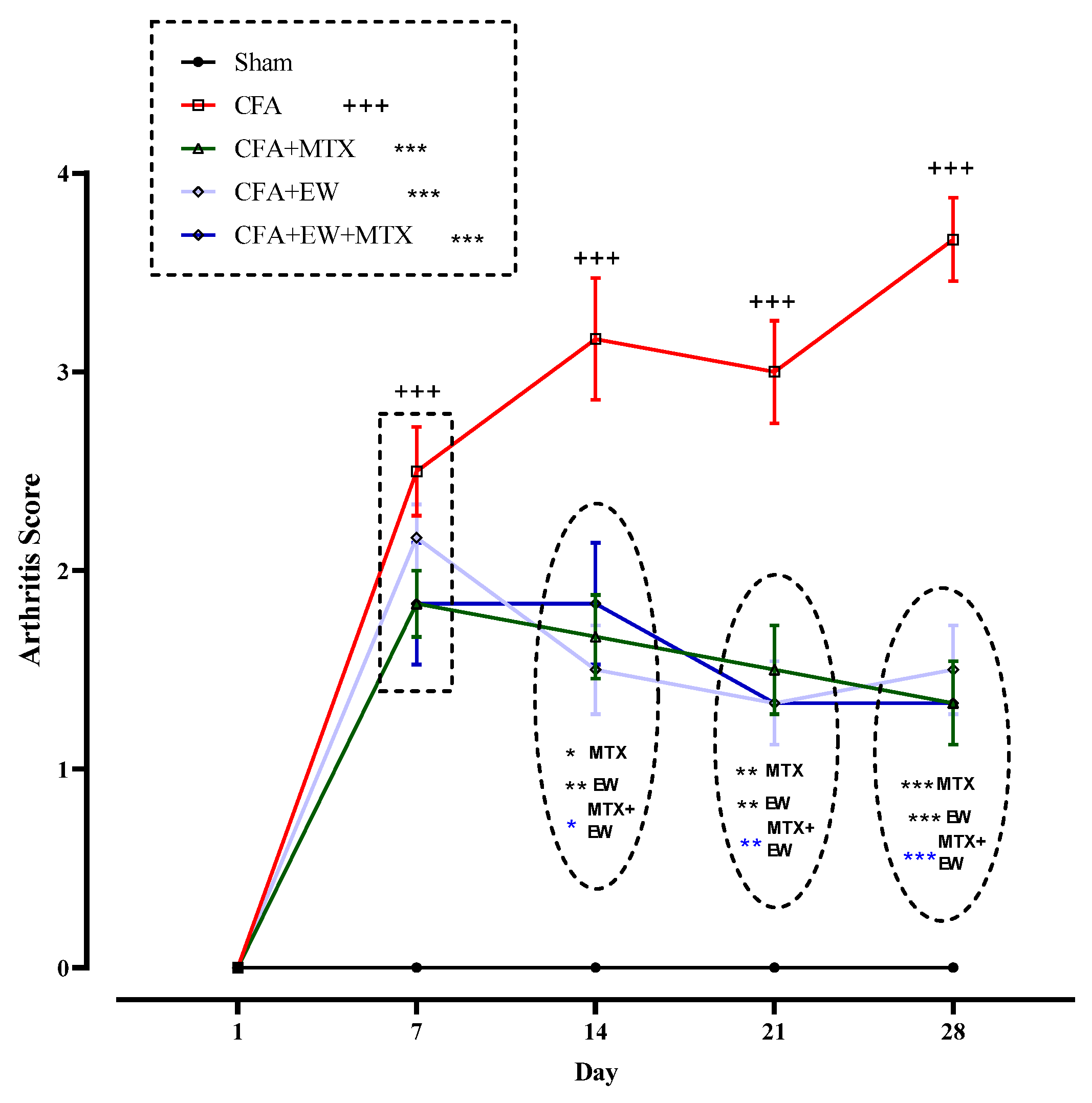 Brainsci 15 00232 g011 Brainsci 15 00232 g011