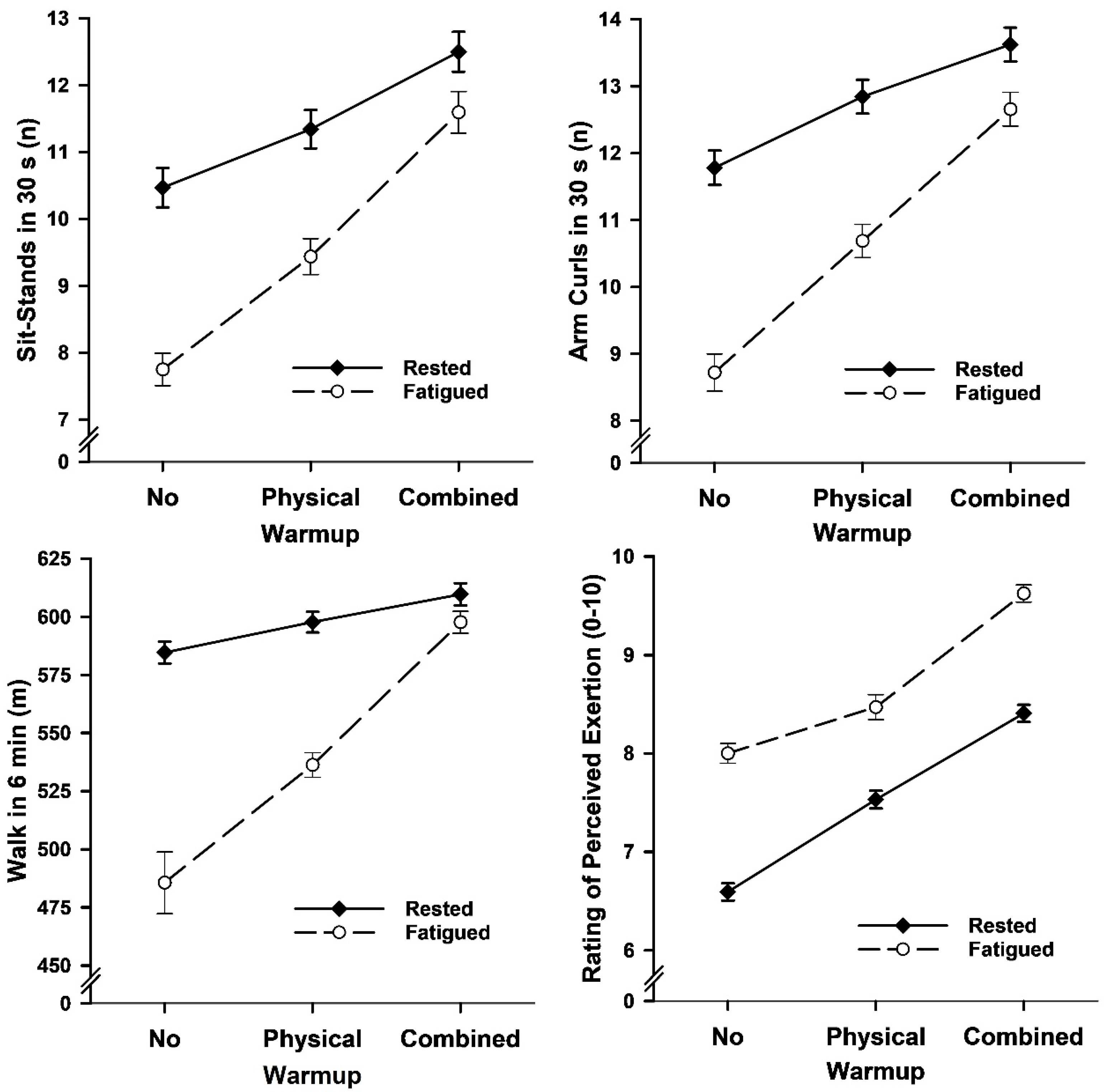 Brainsci 15 00235 g005