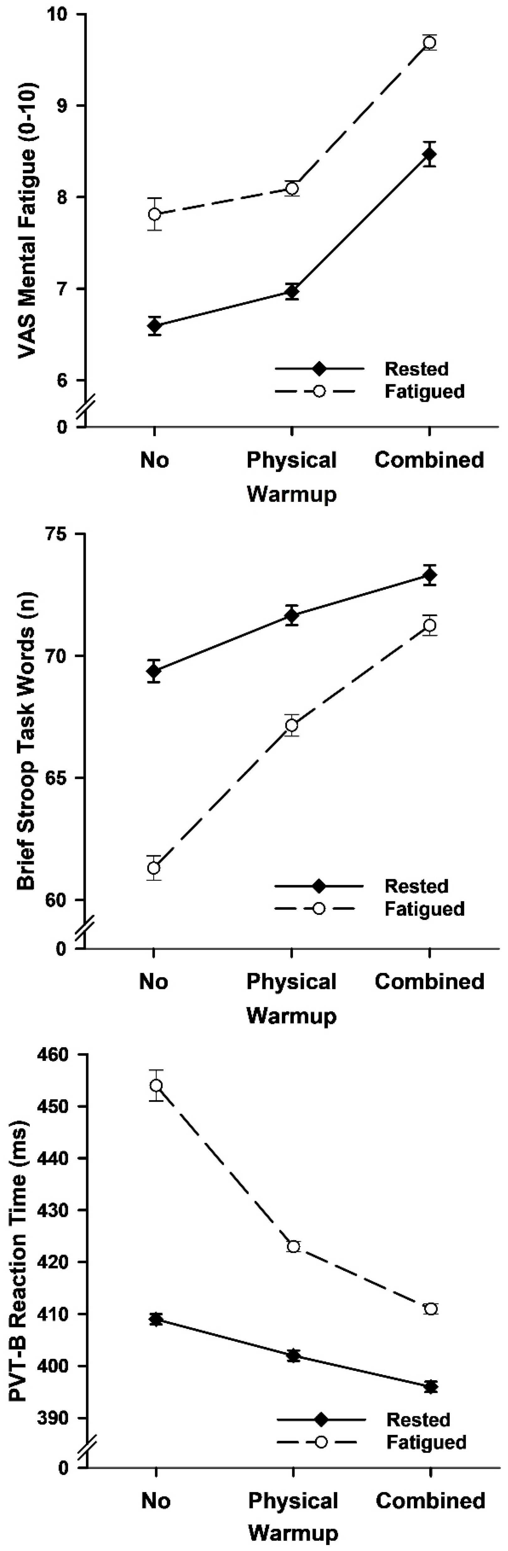Brainsci 15 00235 g006