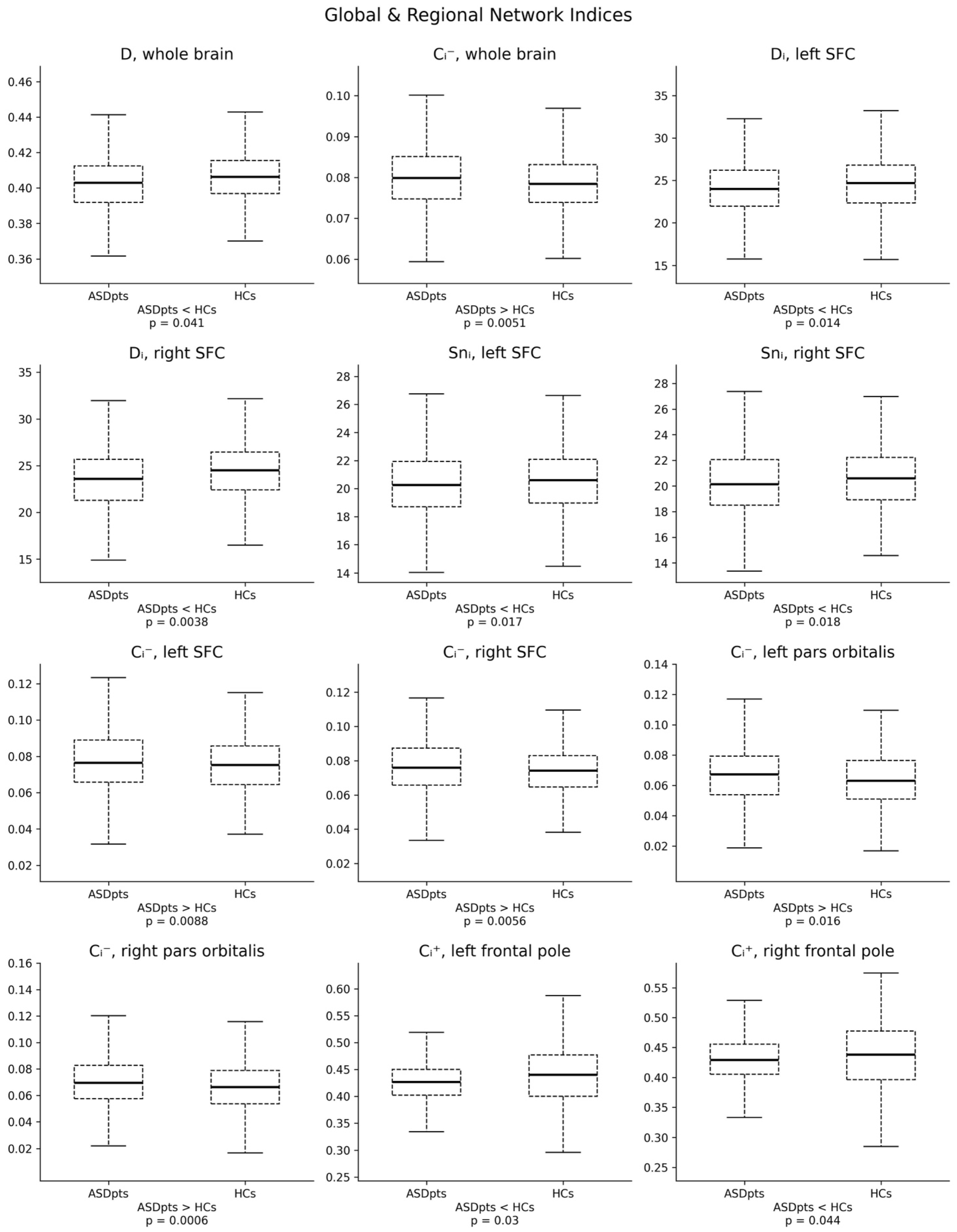 Brainsci 15 00247 g001