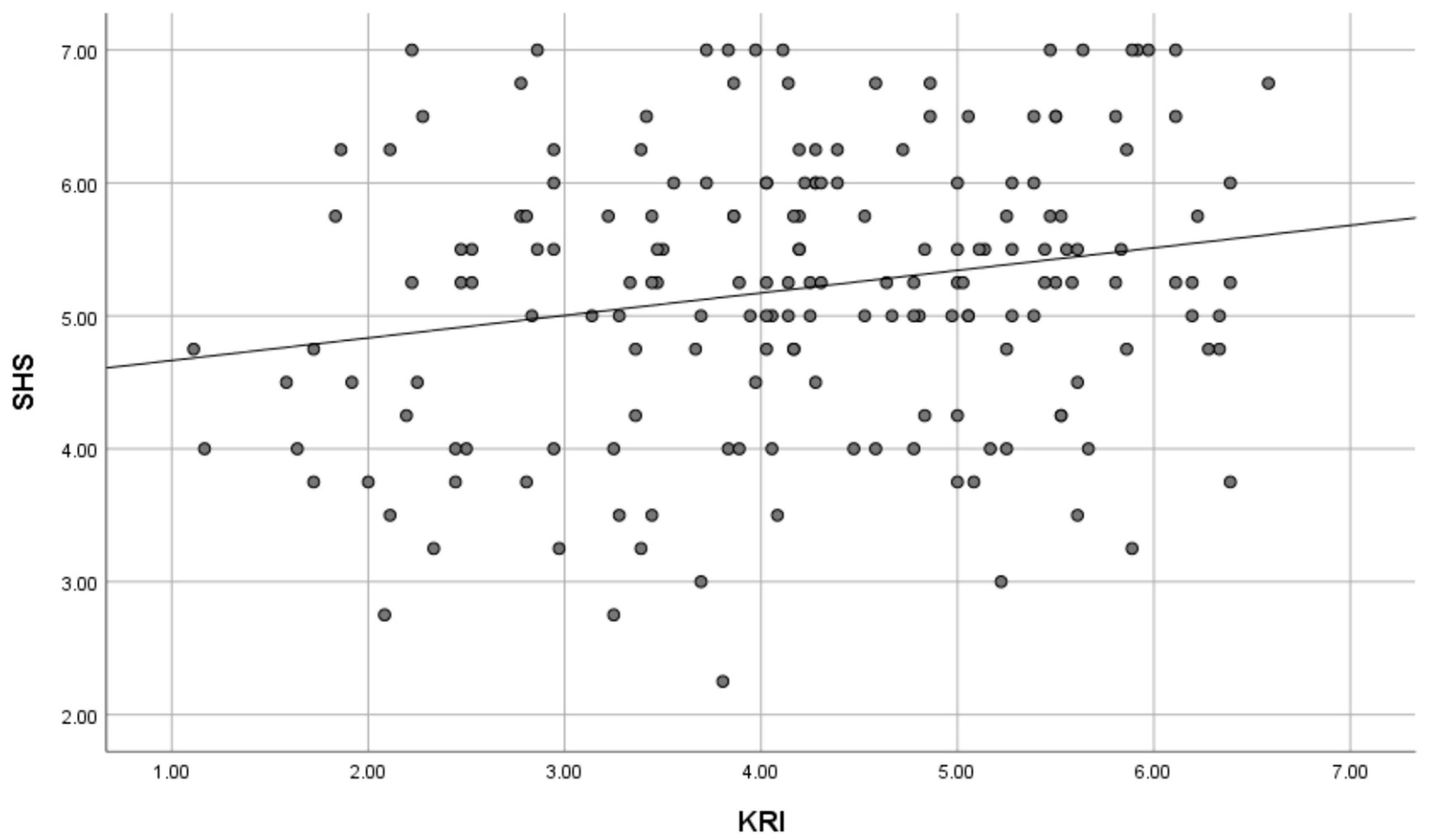 Brainsci 15 00289 g007
