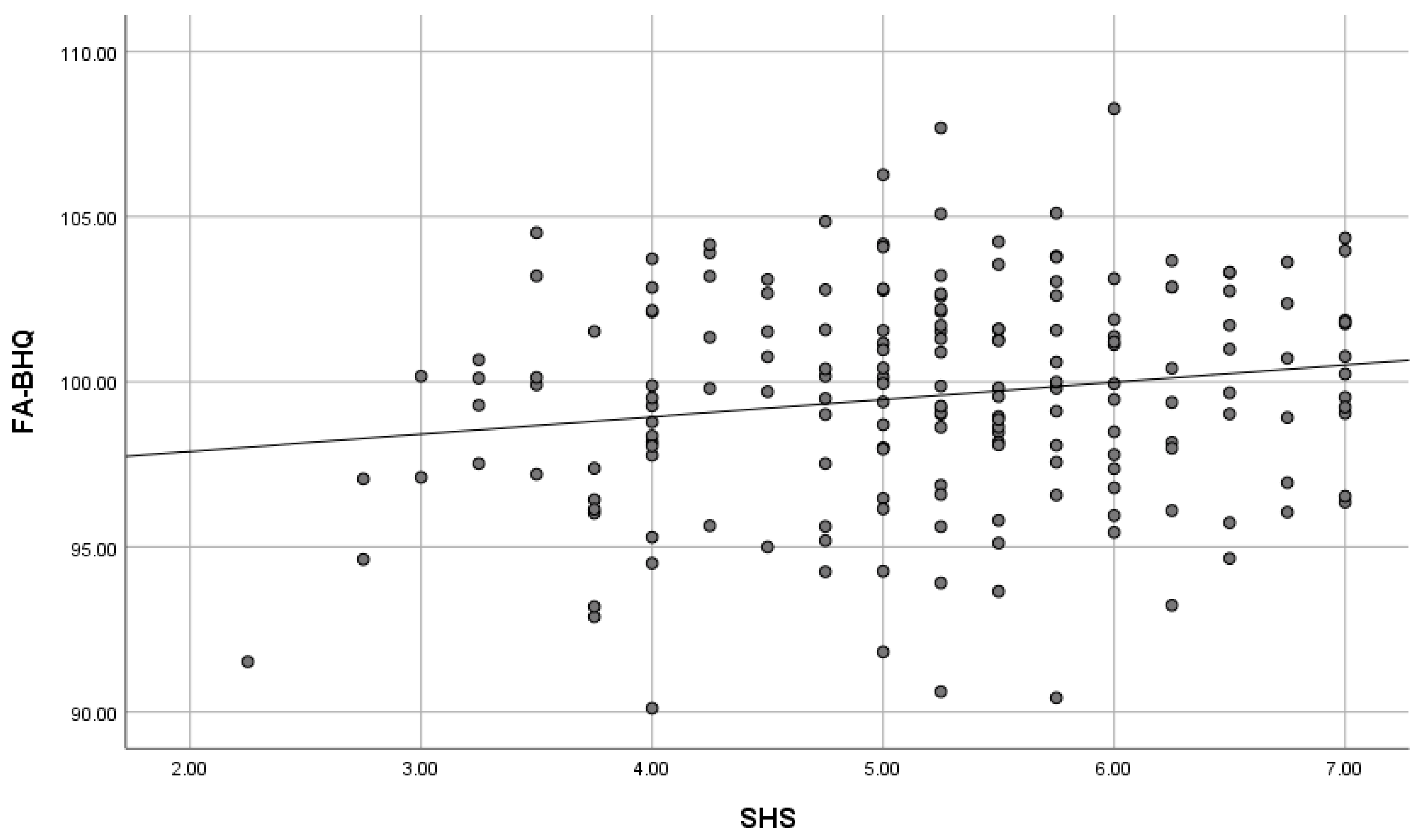 Brainsci 15 00289 g008