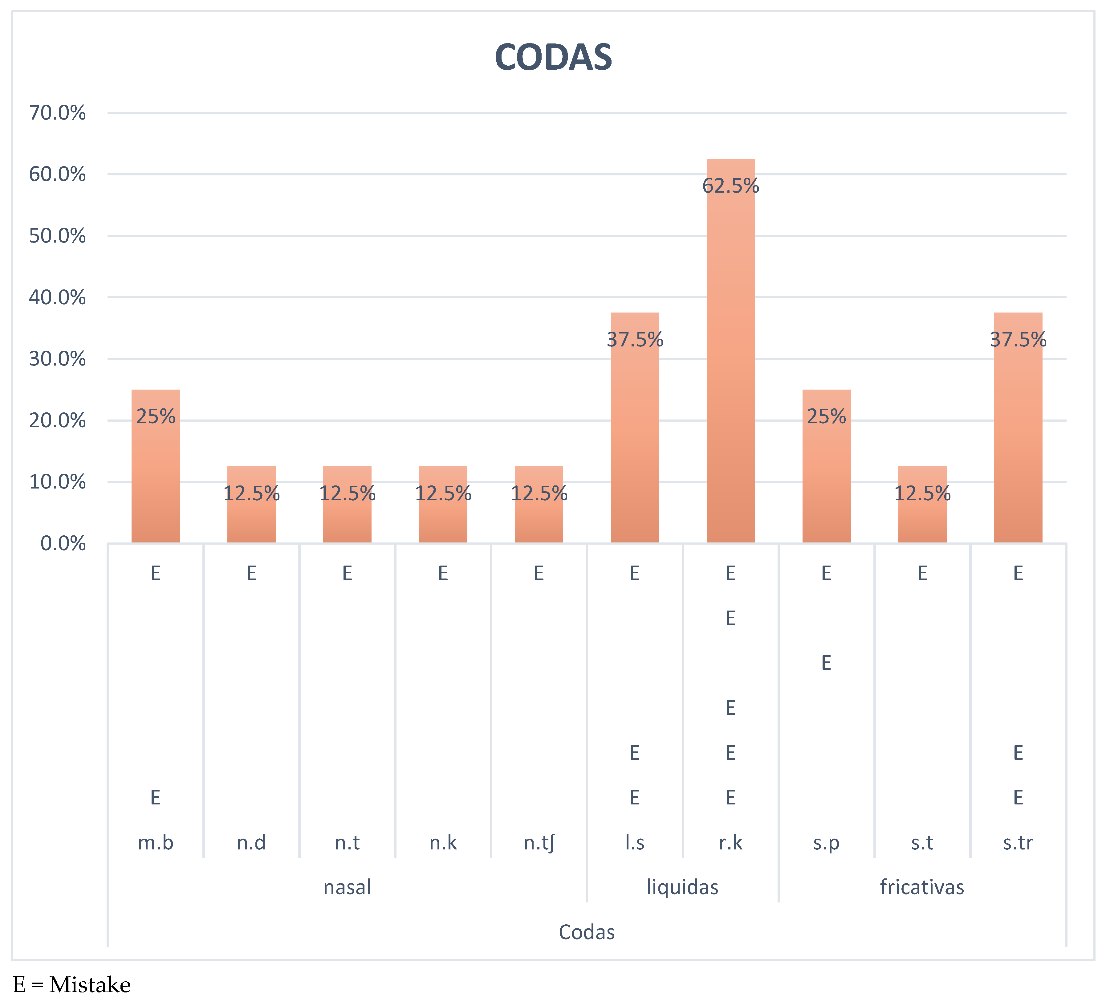 Brainsci 15 00298 g002 Brainsci 15 00298 g002