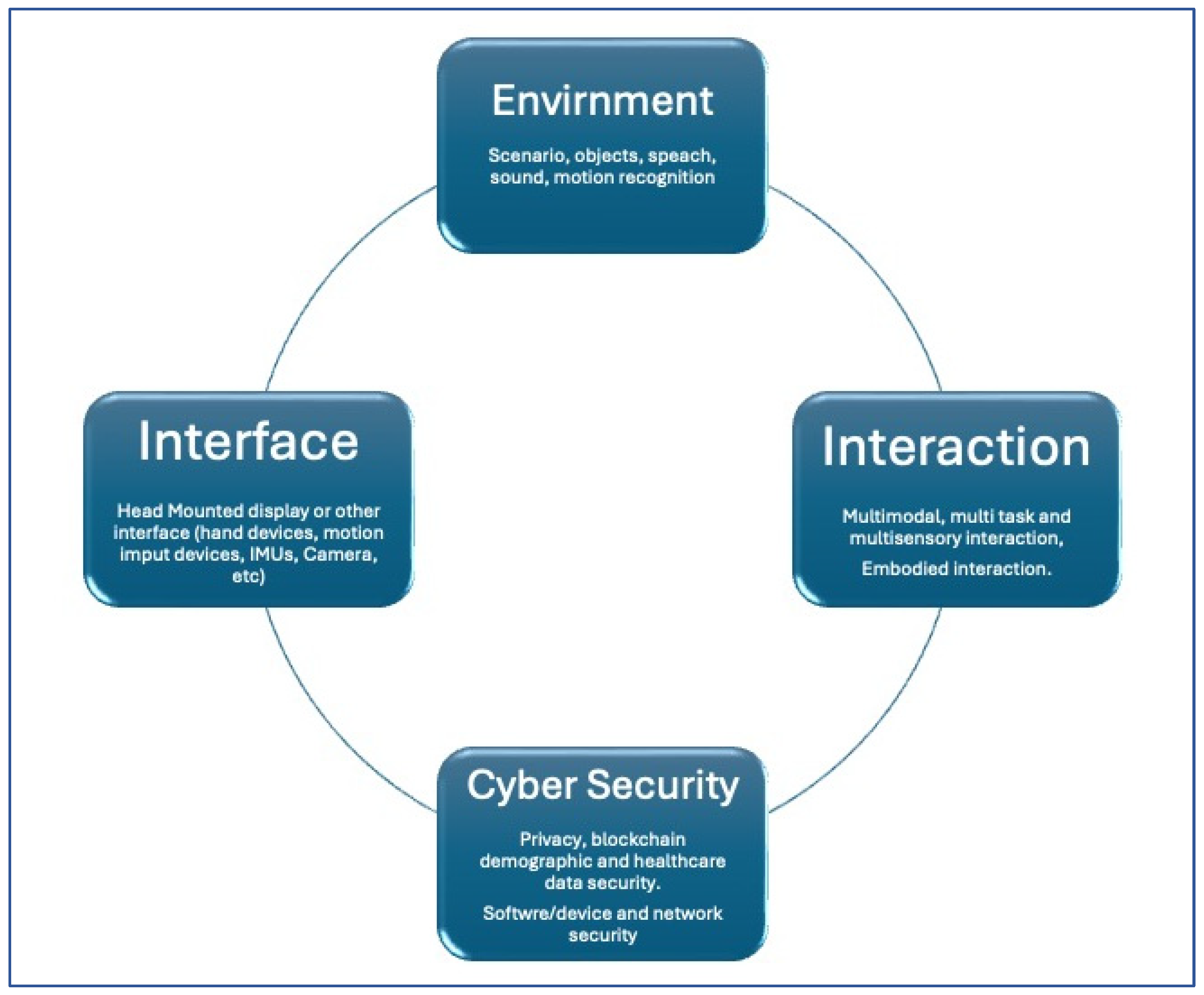Brainsci 15 00321 g003