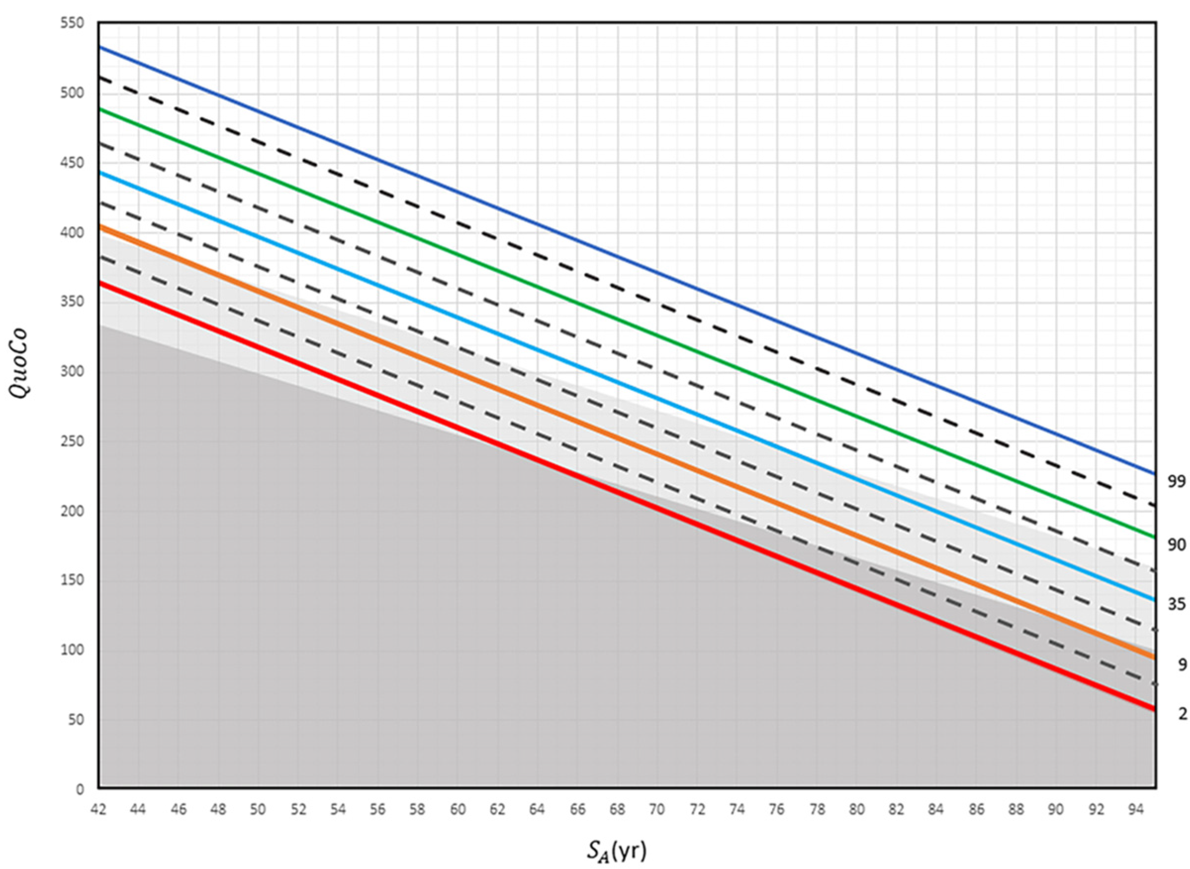 Brainsci 15 00327 g002