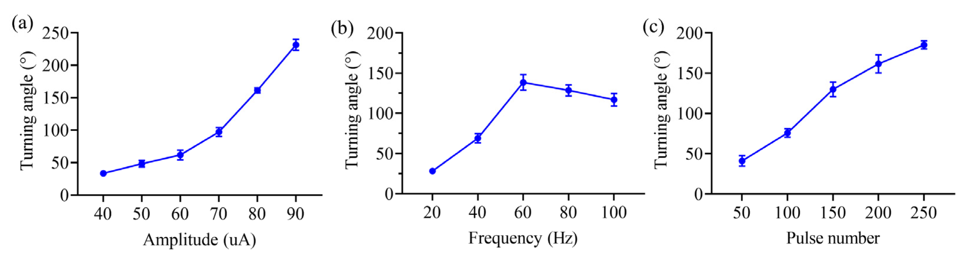 Brainsci 15 00348 g008 Brainsci 15 00348 g008