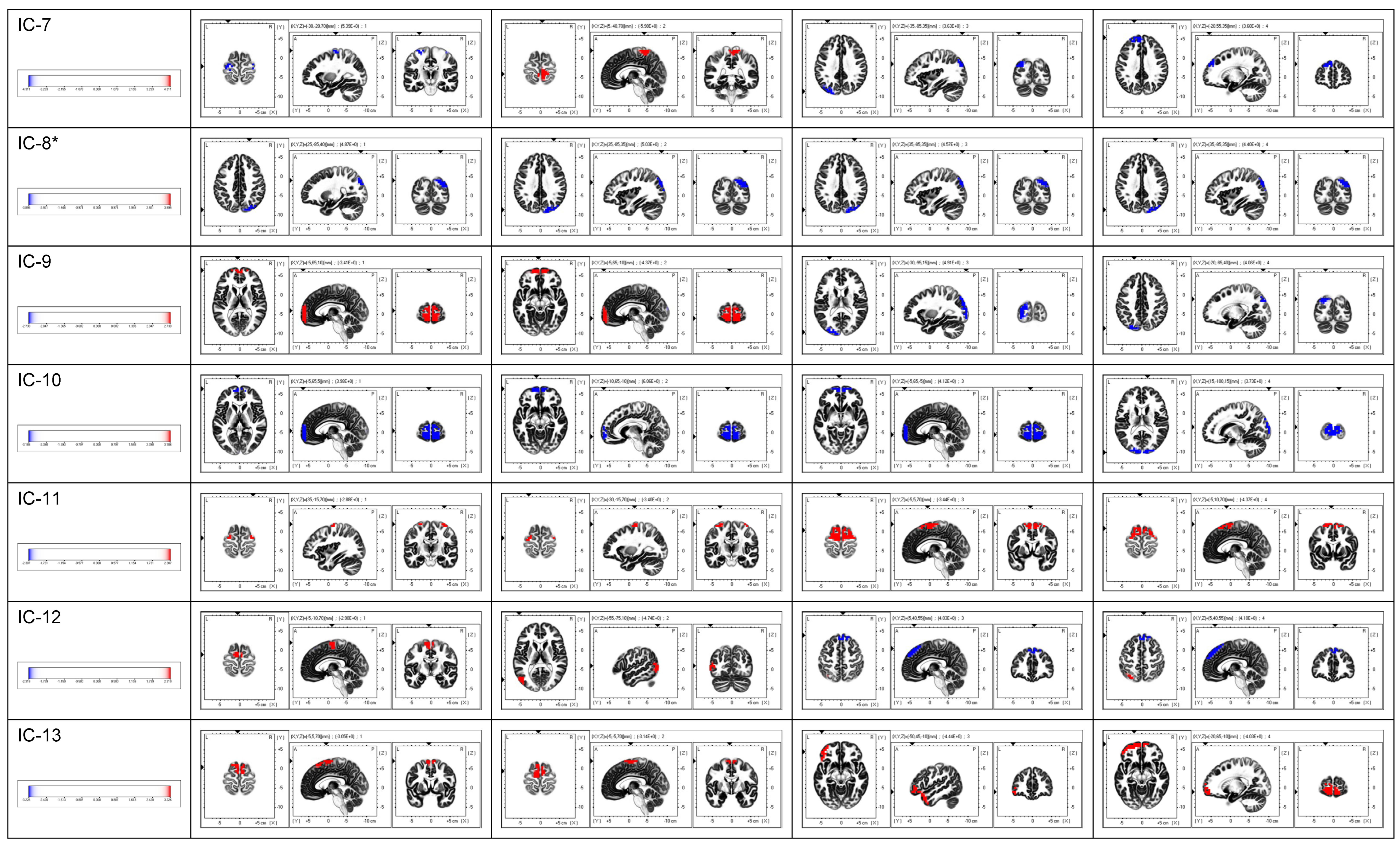 Brainsci 15 00356 g0a1b