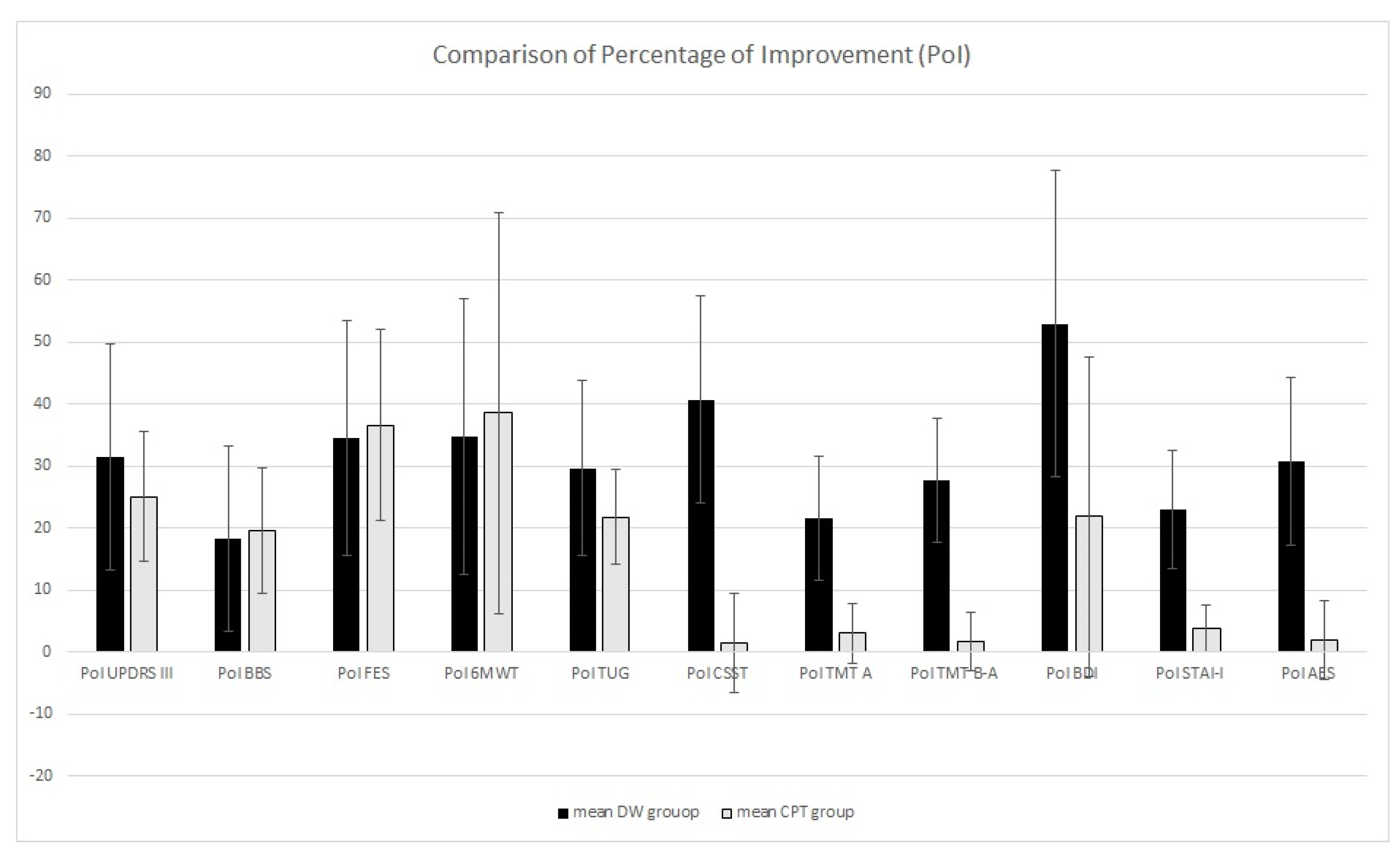 Brainsci 15 00357 g001