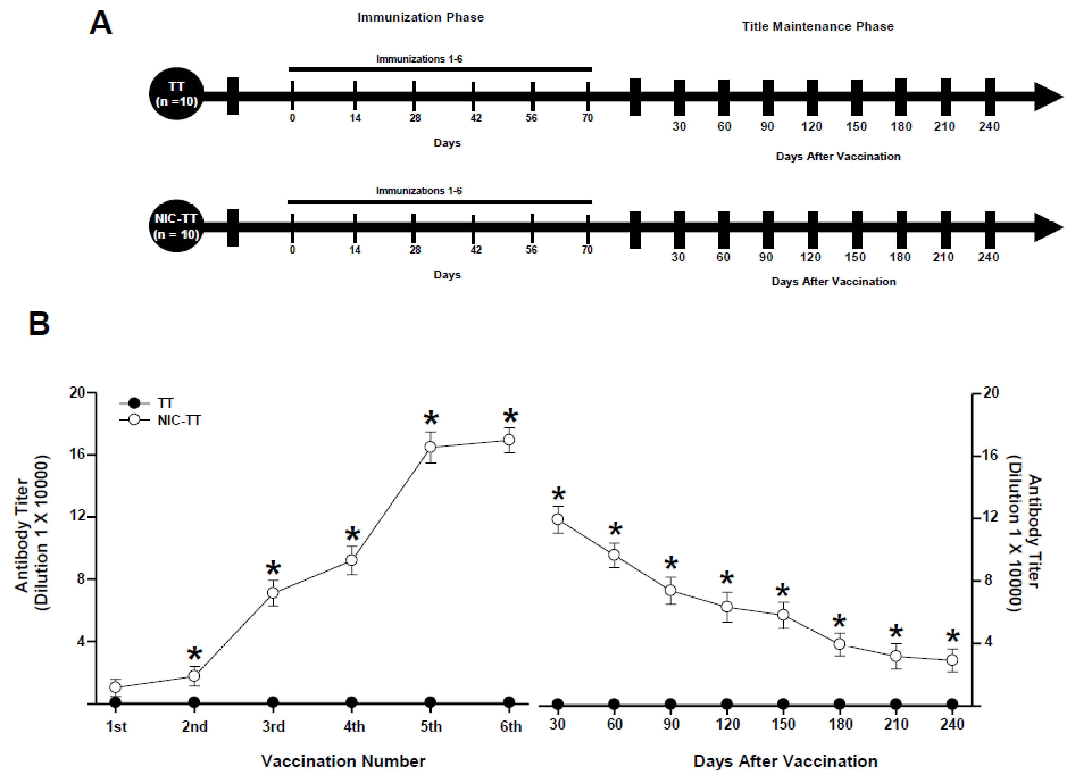 Brainsci 15 00364 g001 Brainsci 15 00364 g001