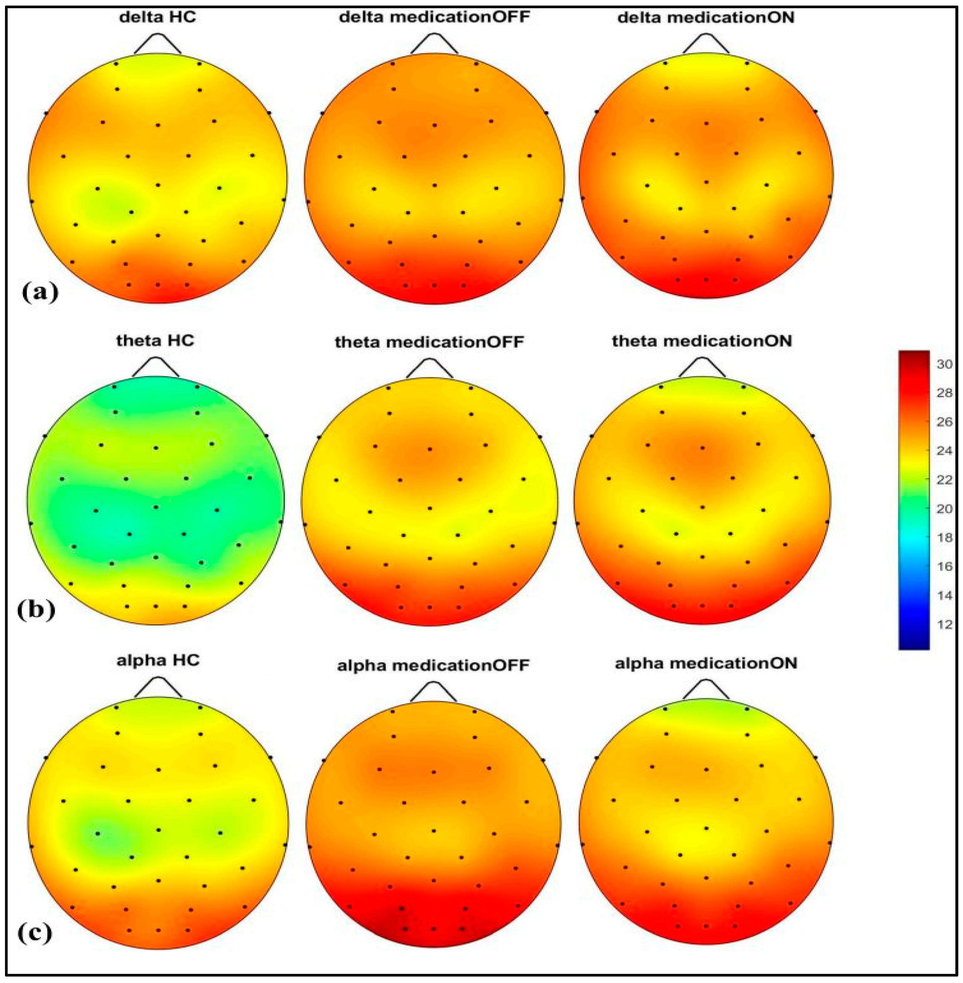 Brainsci 15 00370 g002