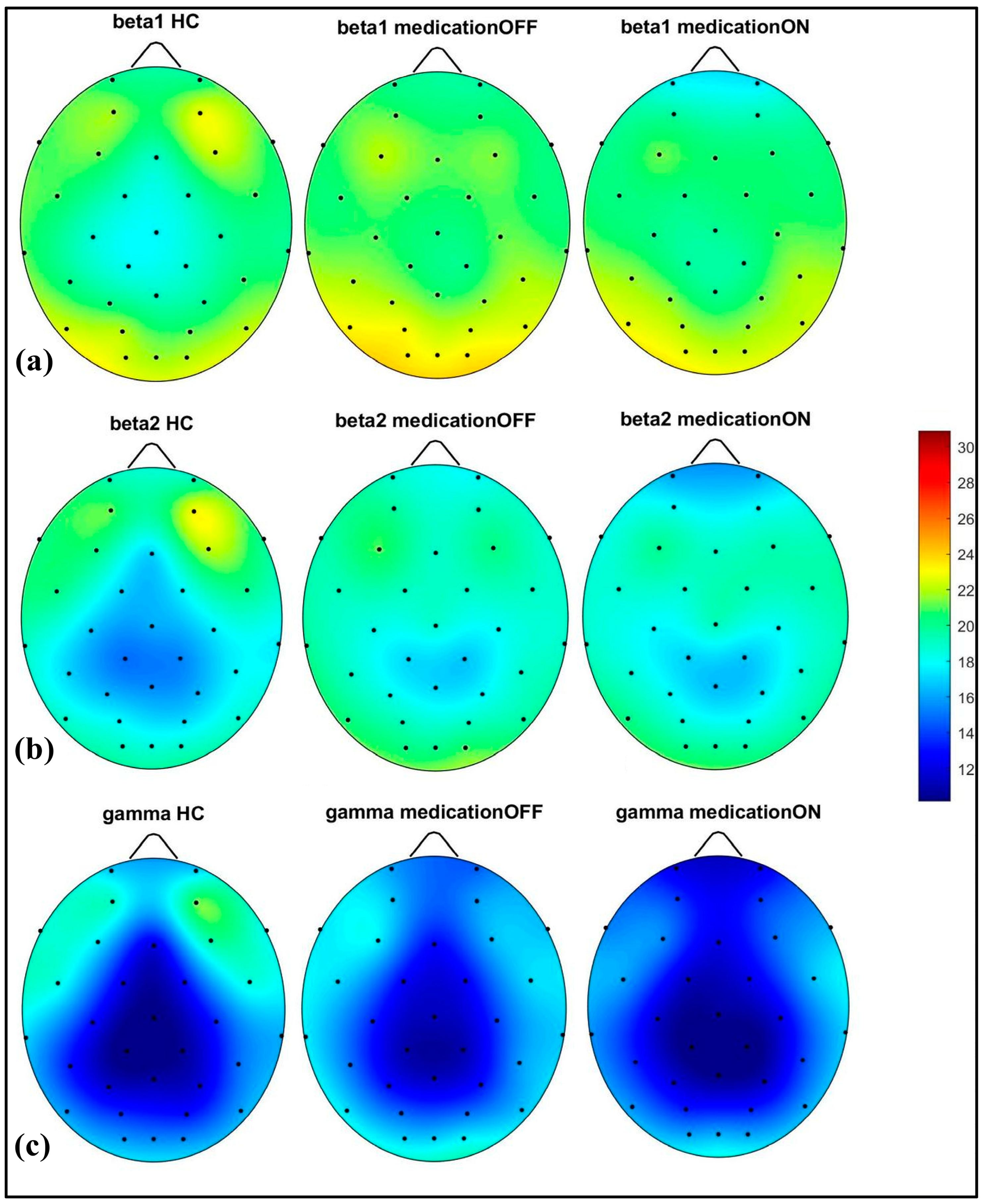 Brainsci 15 00370 g003