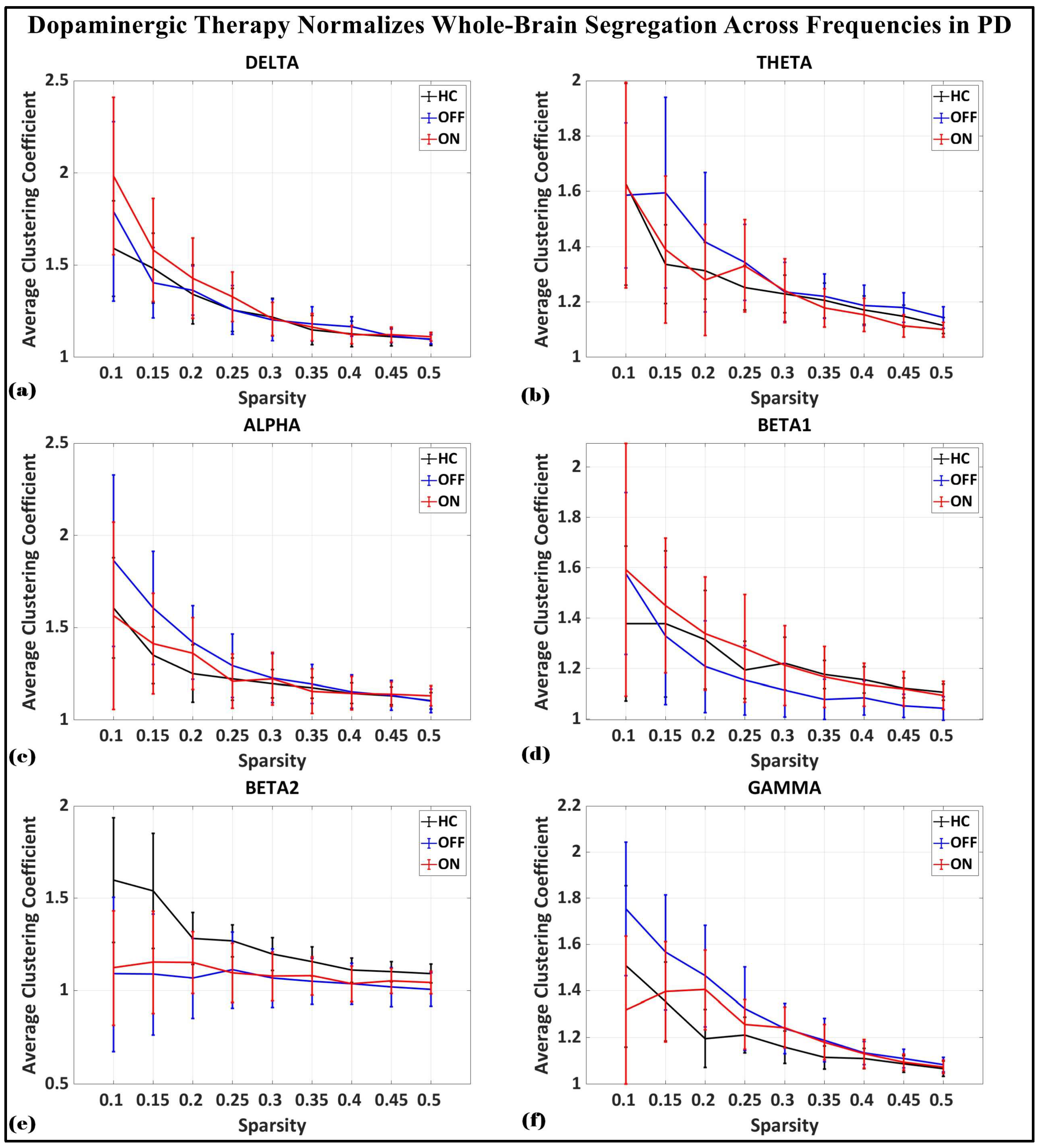 Brainsci 15 00370 g005