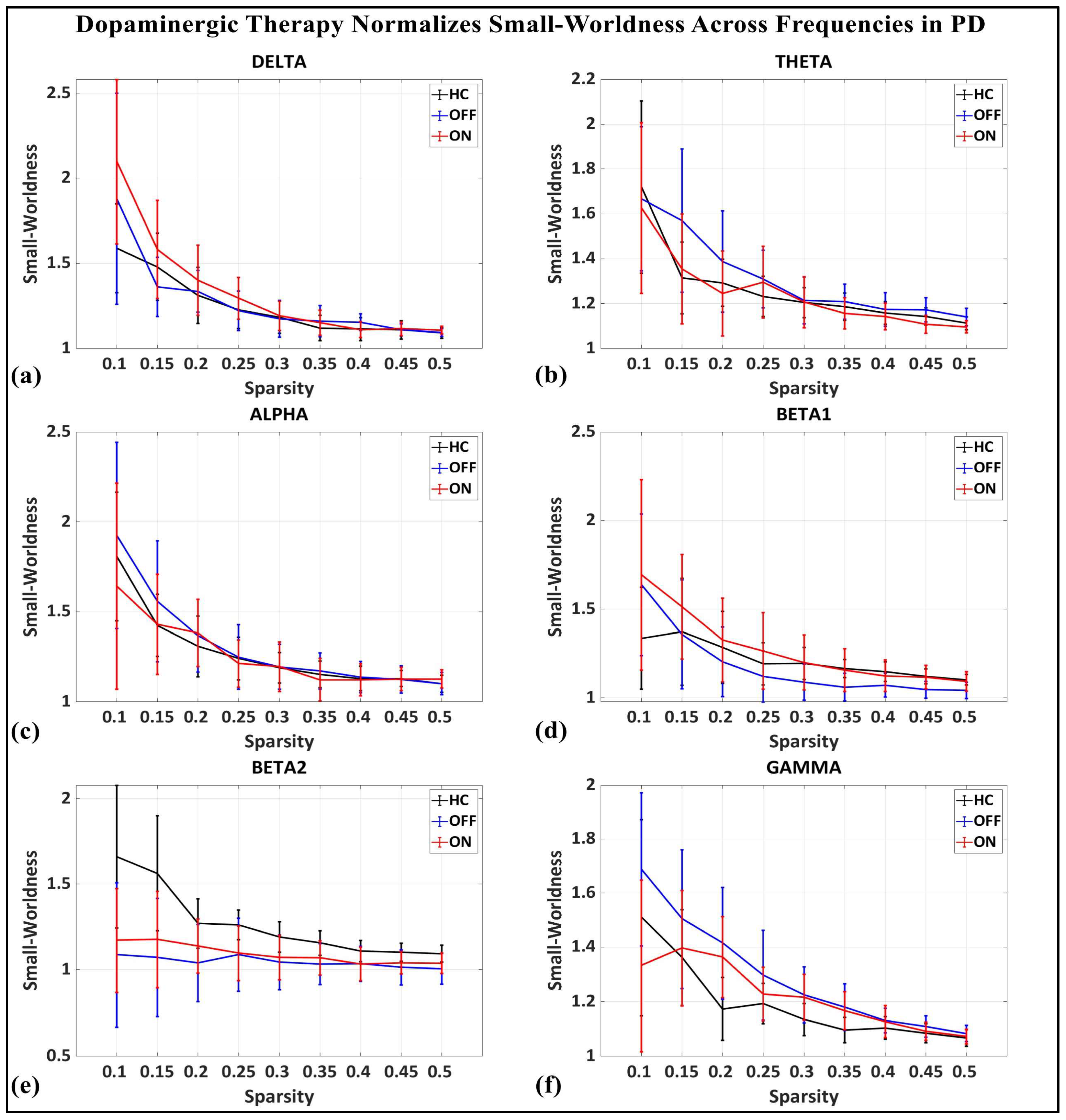 Brainsci 15 00370 g007