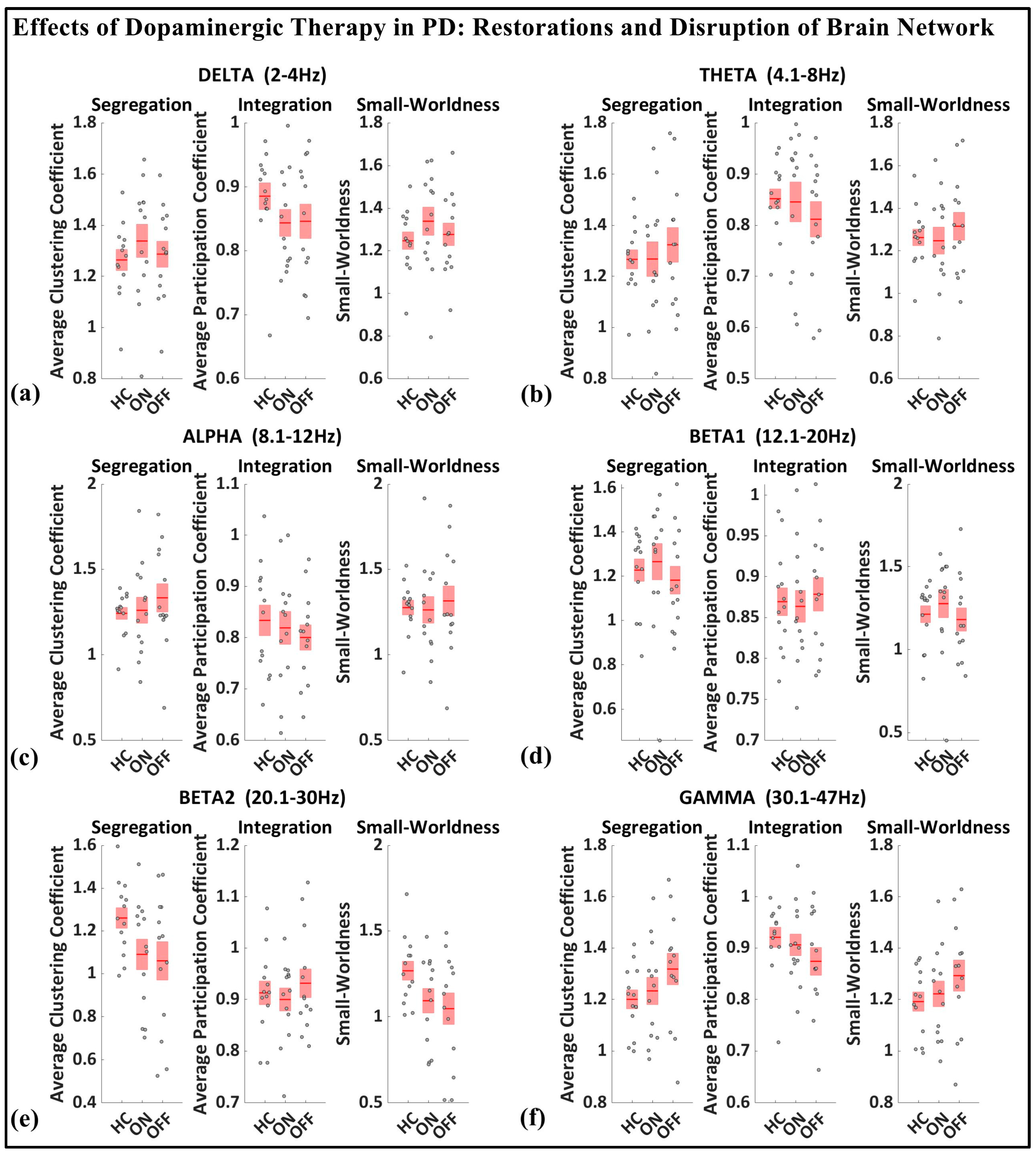 Brainsci 15 00370 g008