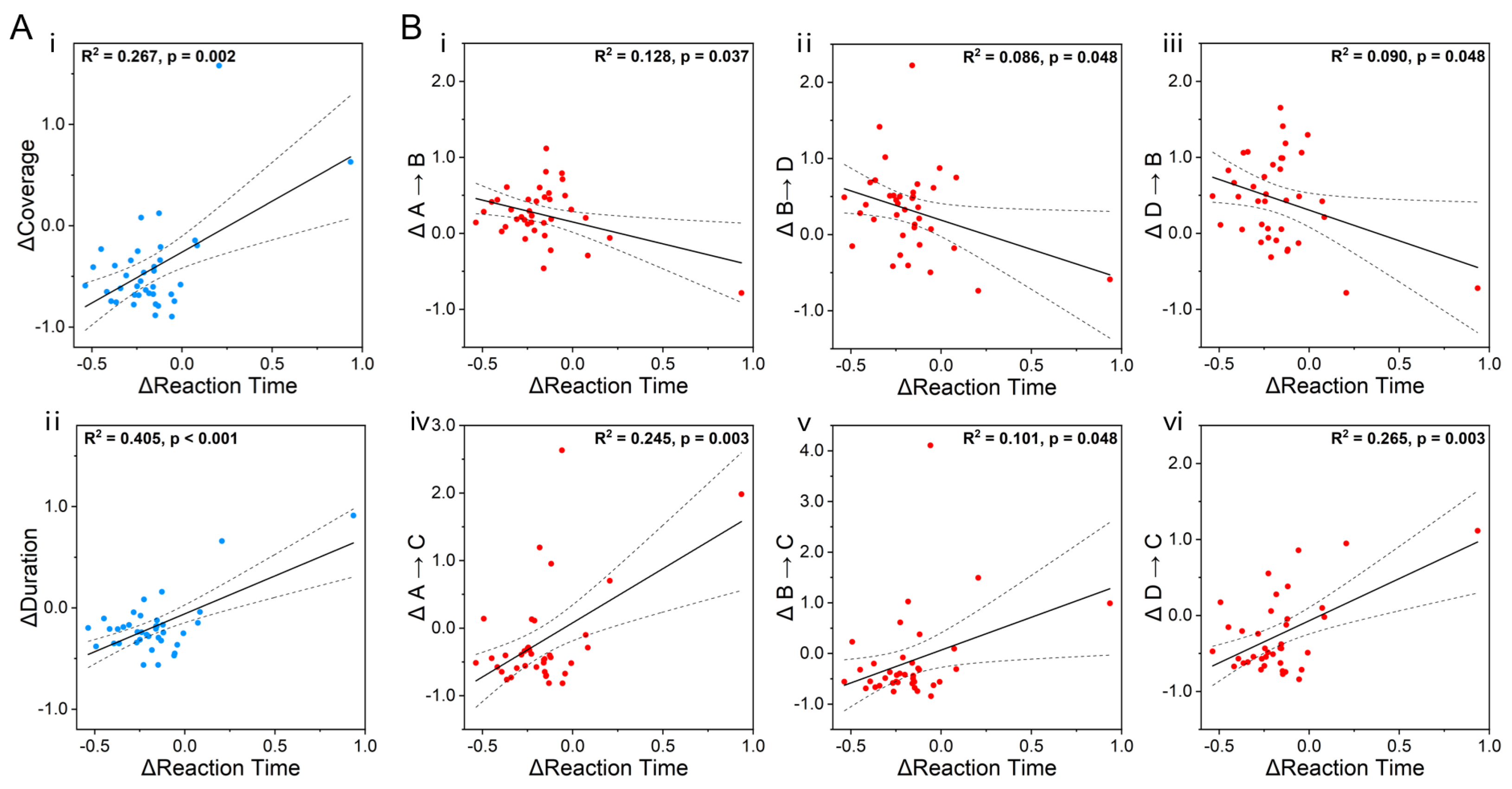 Brainsci 15 00381 g006
