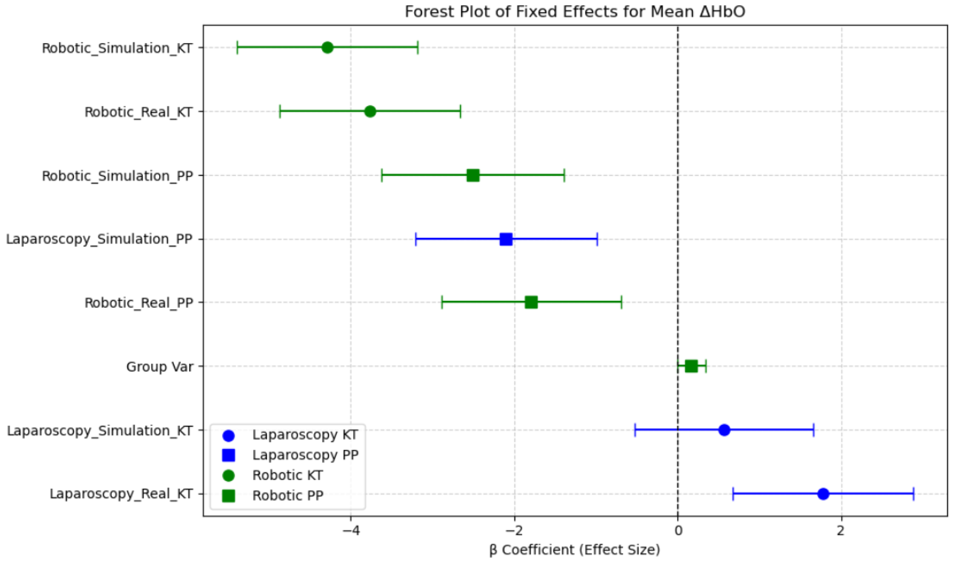 Brainsci 15 00387 g010