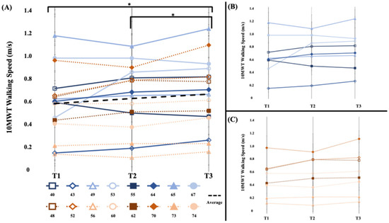 Brainsci 15 00405 g002