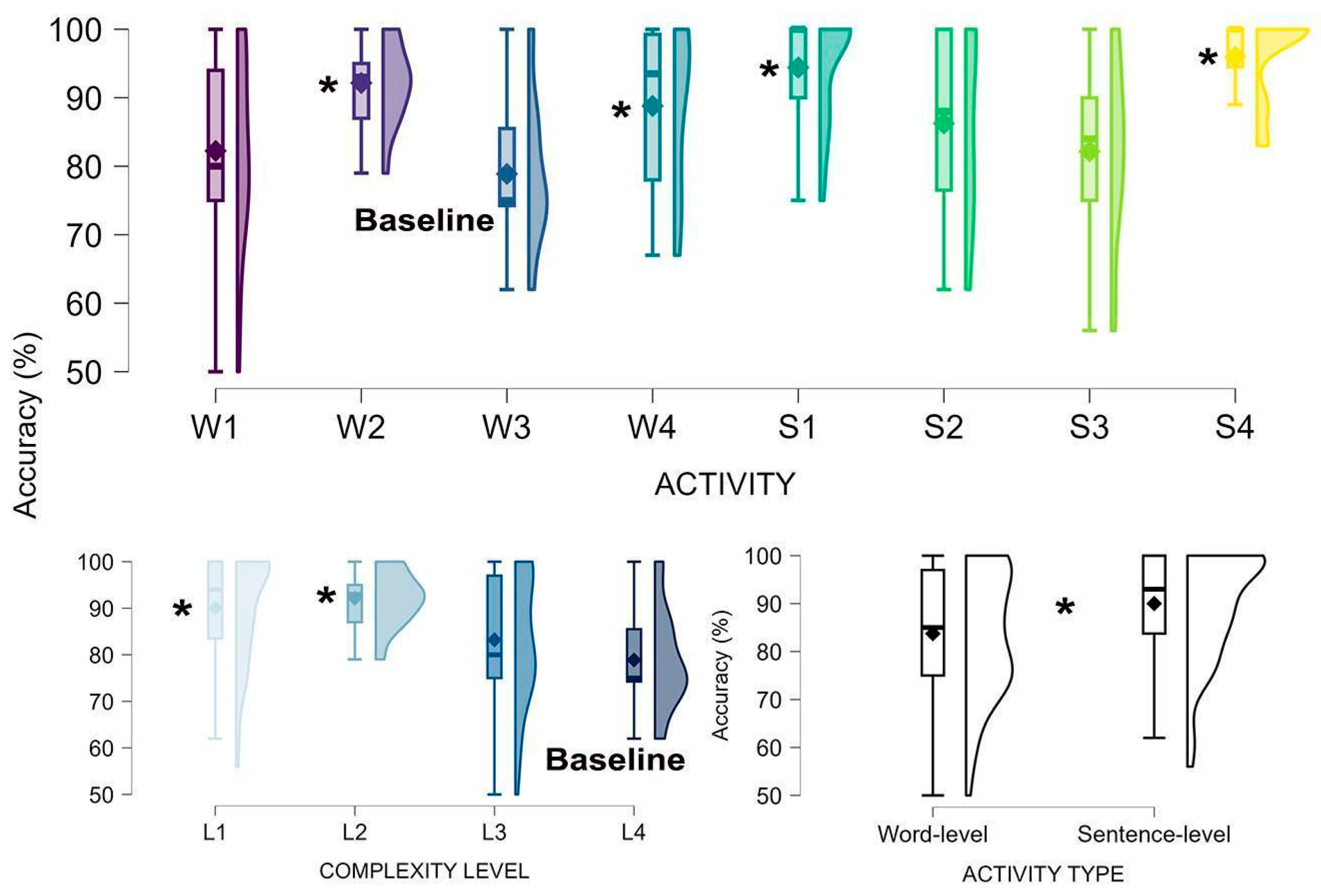 Brainsci 15 00419 g003