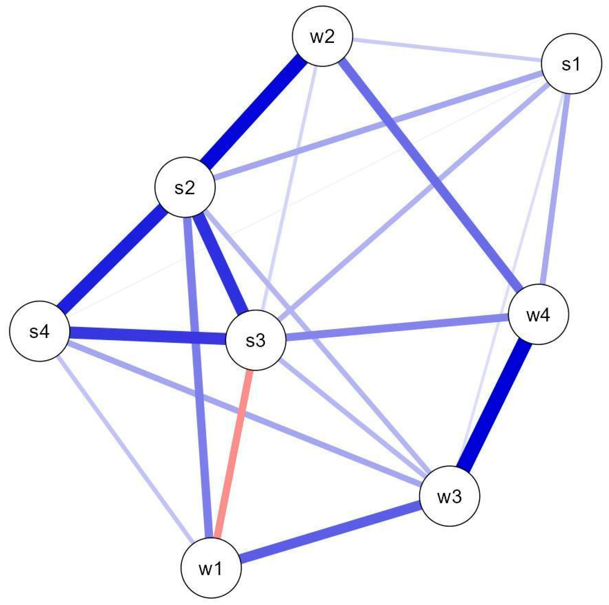 Brainsci 15 00419 g005