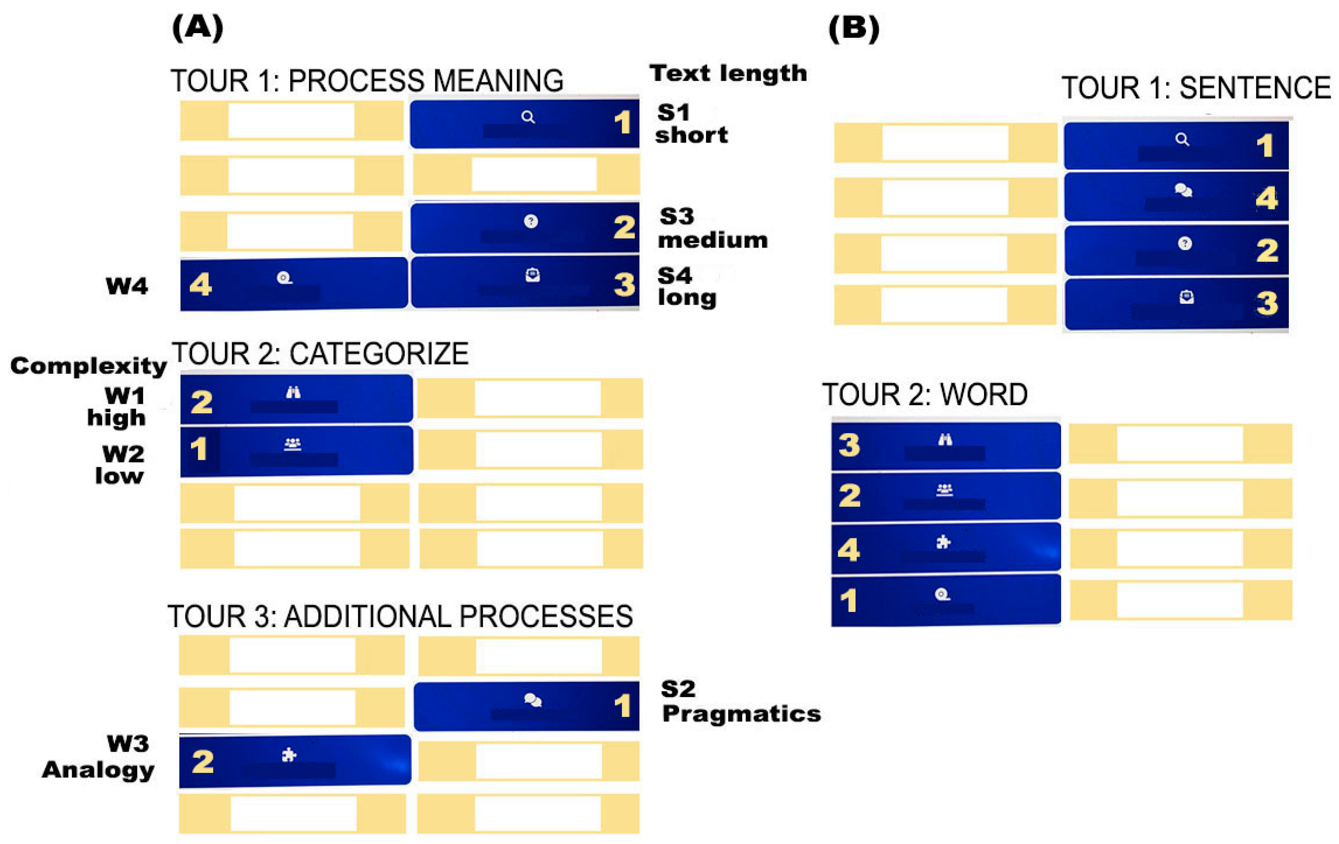 Brainsci 15 00419 g006