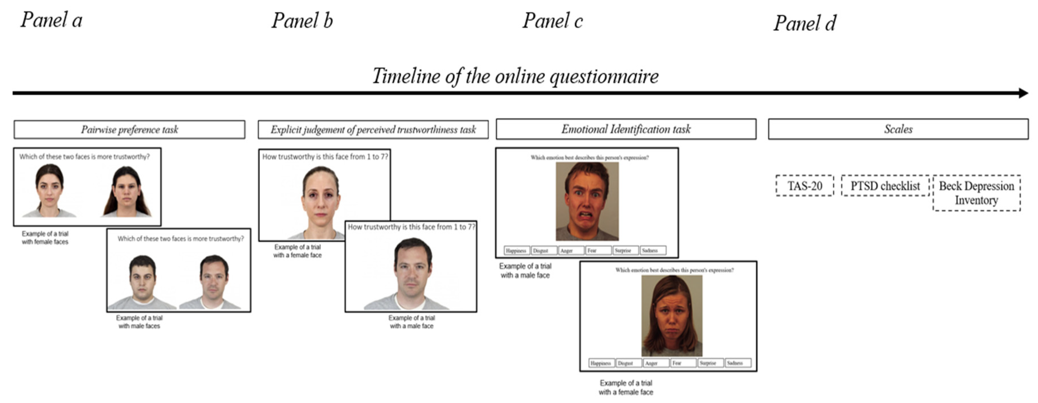 Brainsci 15 00429 g001