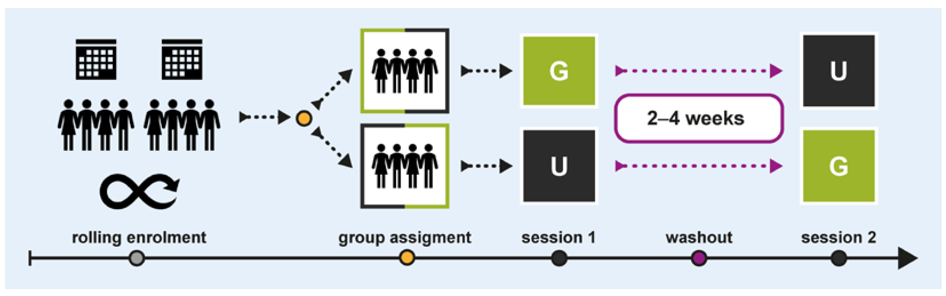 Brainsci 15 00432 g001