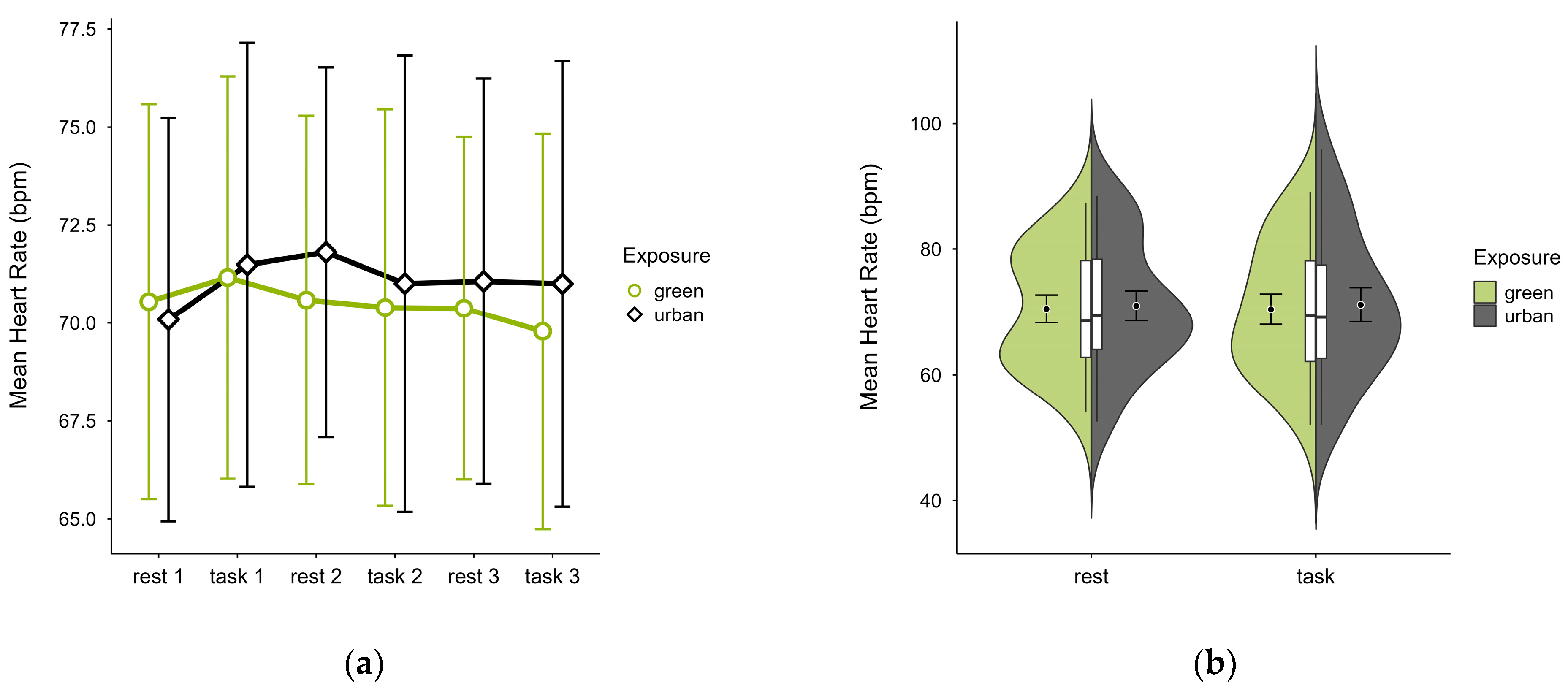 Brainsci 15 00432 g009