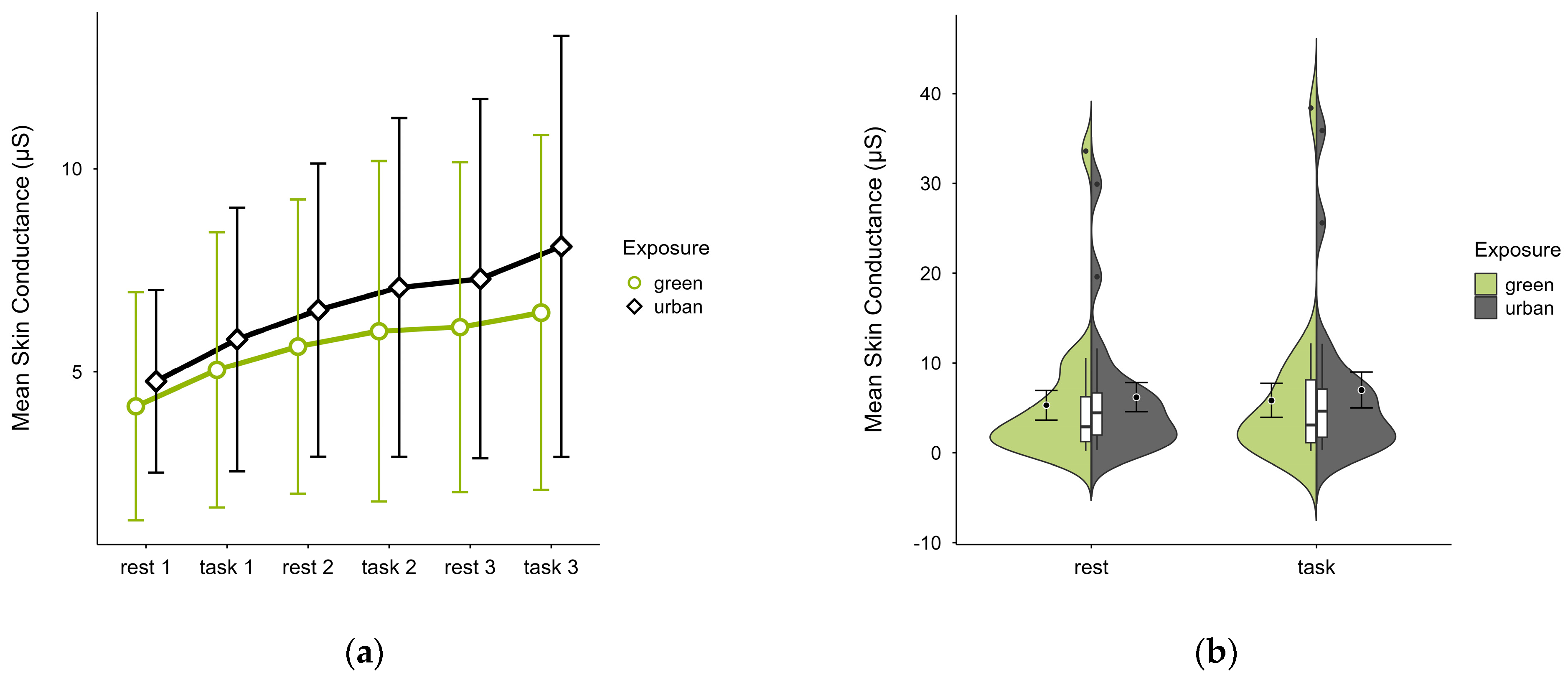 Brainsci 15 00432 g010