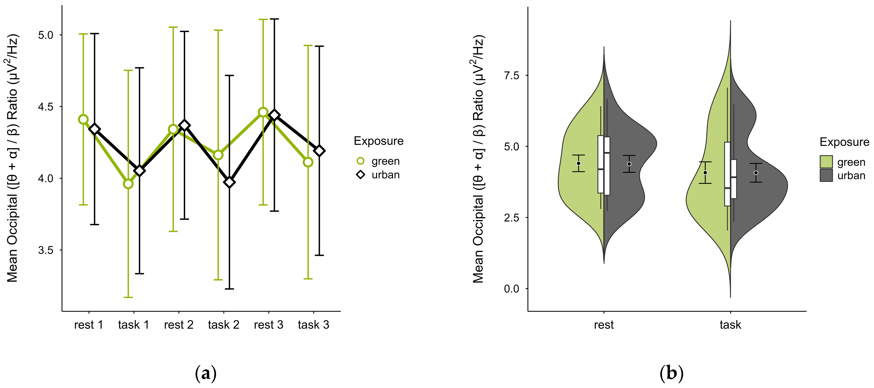 Brainsci 15 00432 g013