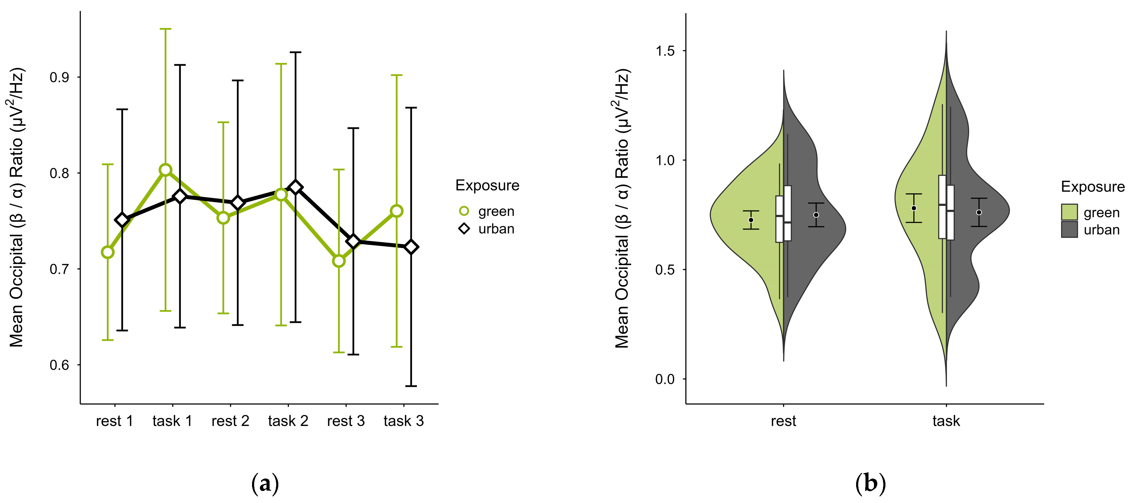 Brainsci 15 00432 g014