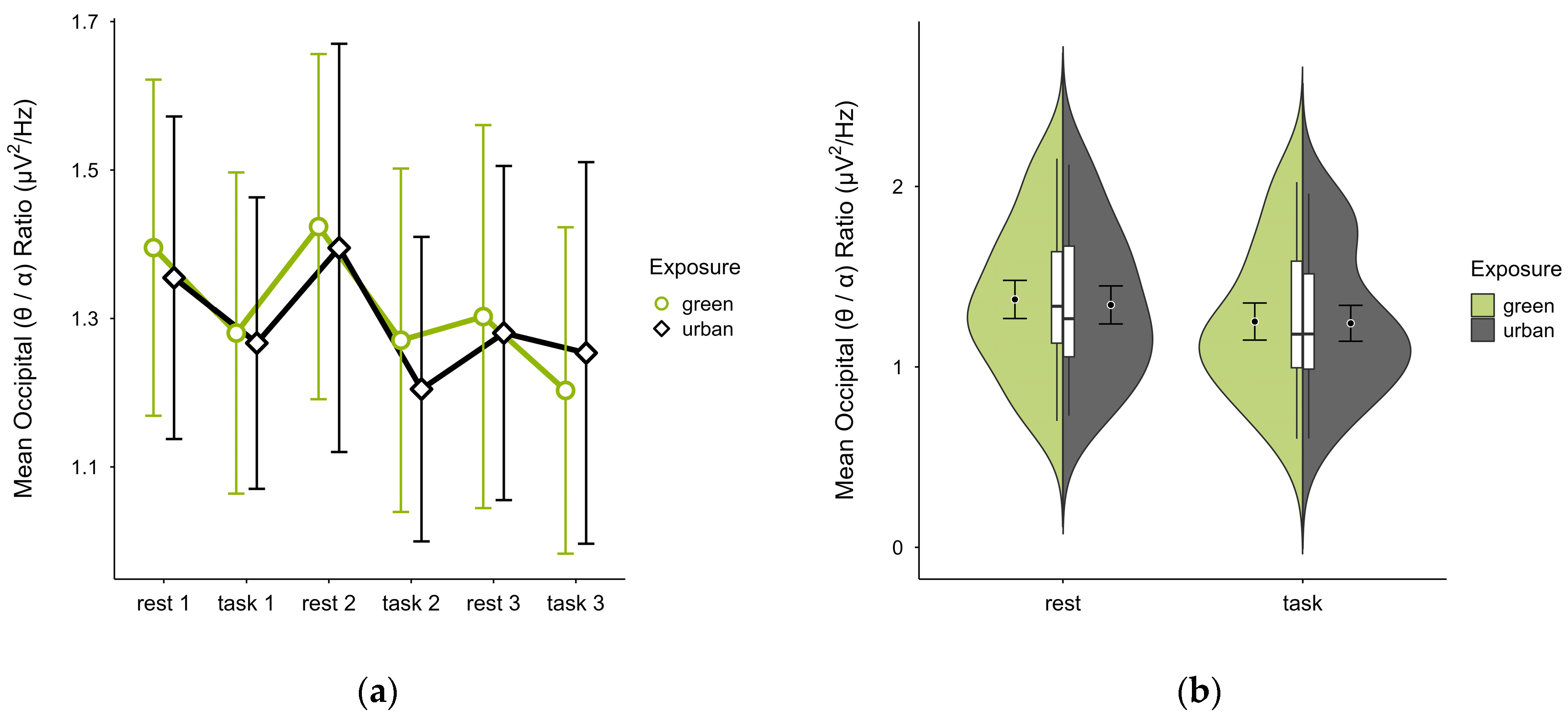 Brainsci 15 00432 g015