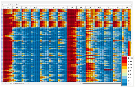Brainsci 15 00432 g0a1