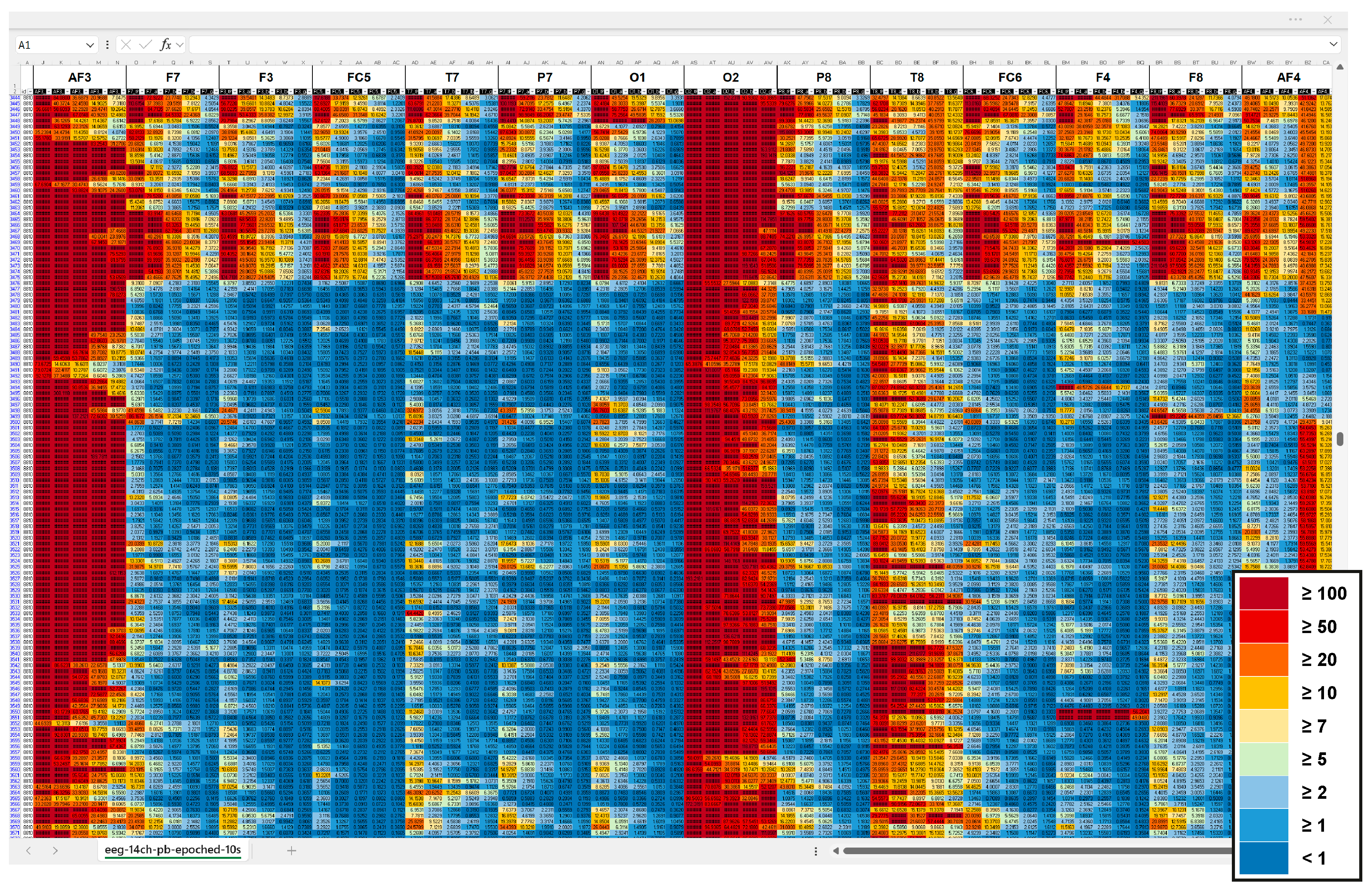 Brainsci 15 00432 g0a1
