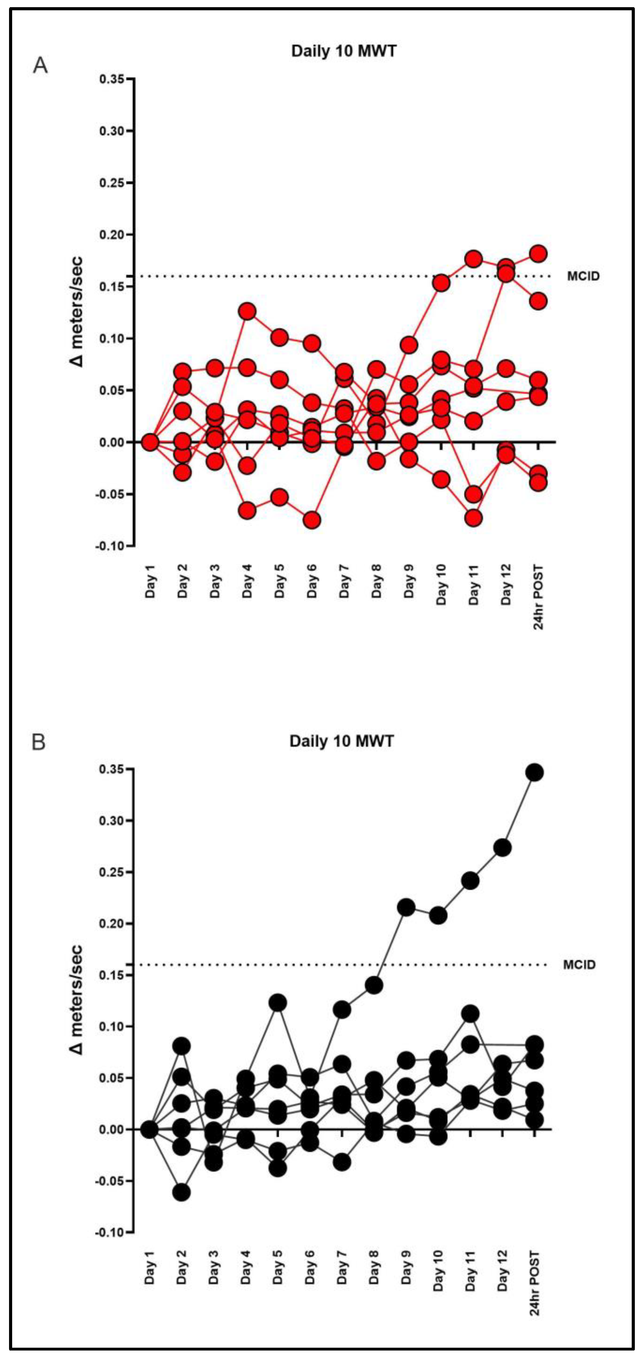 Brainsci 15 00437 g003