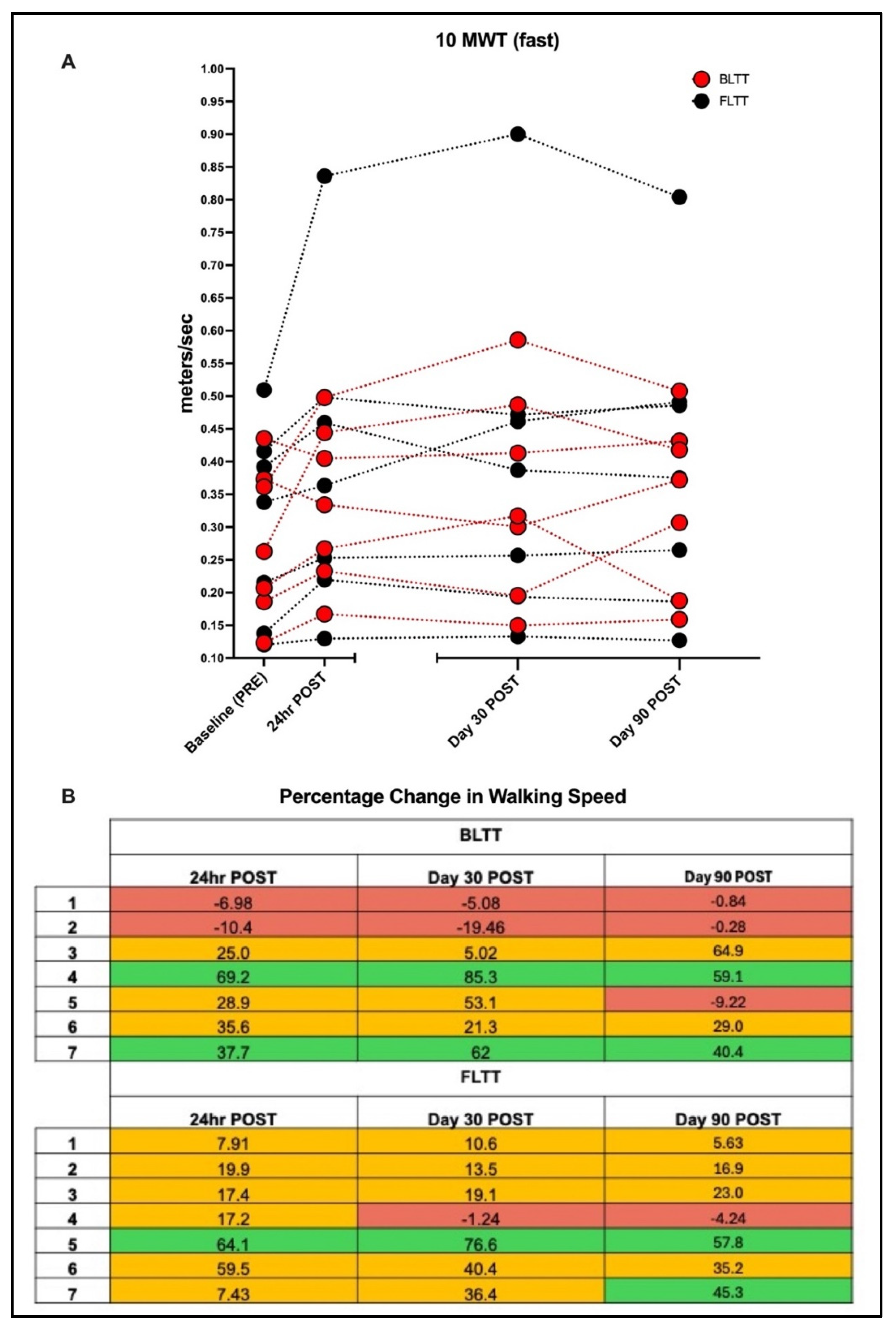 Brainsci 15 00437 g004