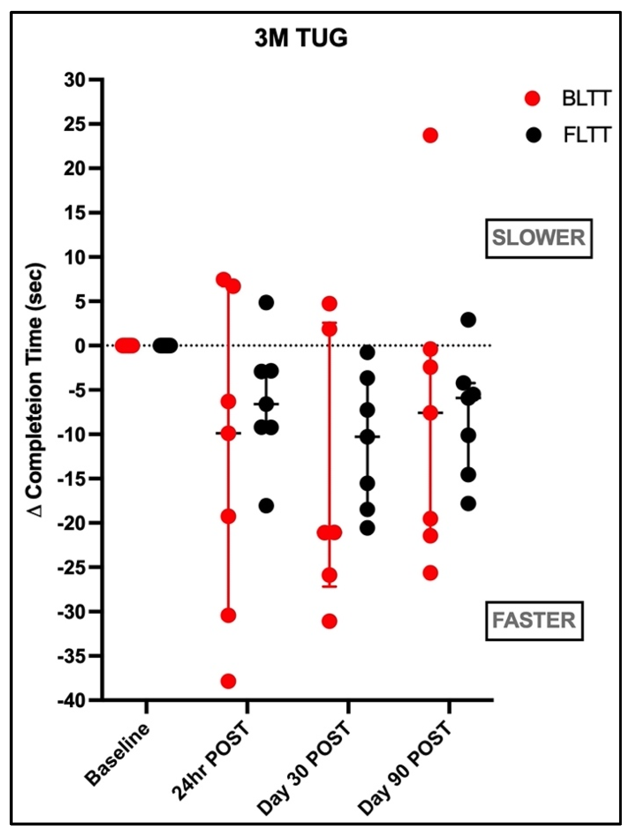 Brainsci 15 00437 g005