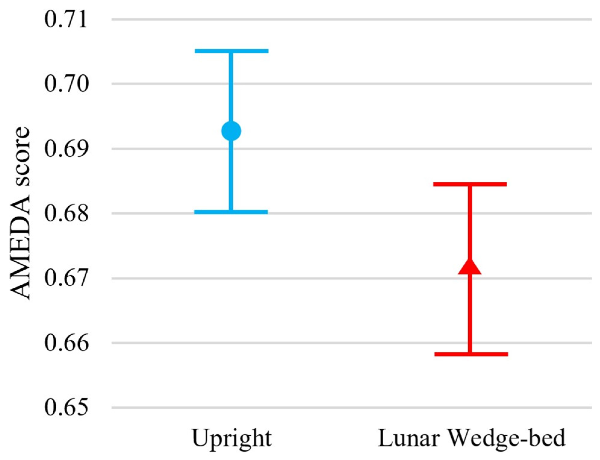 Brainsci 15 00443 g002