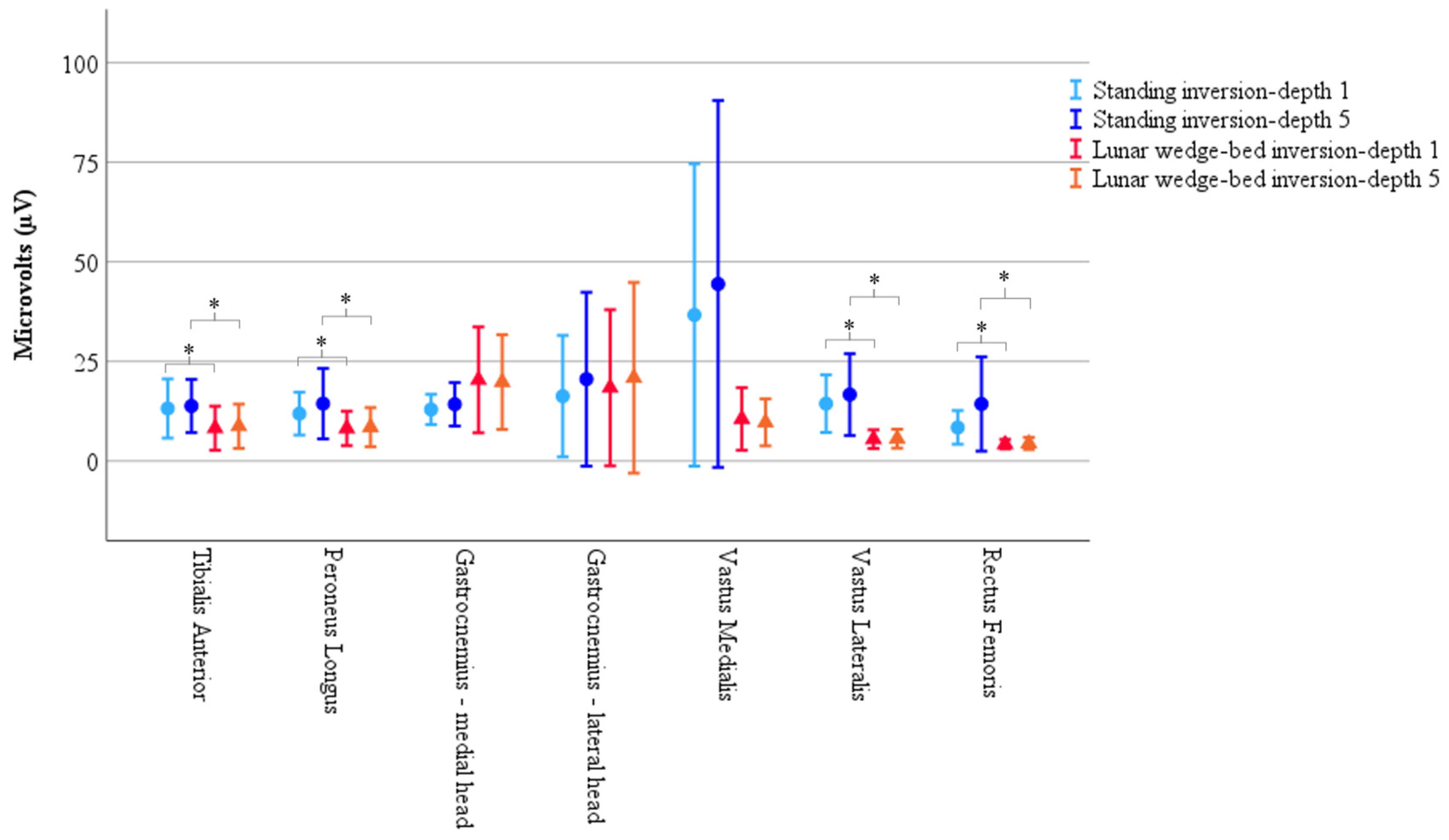 Brainsci 15 00443 g003