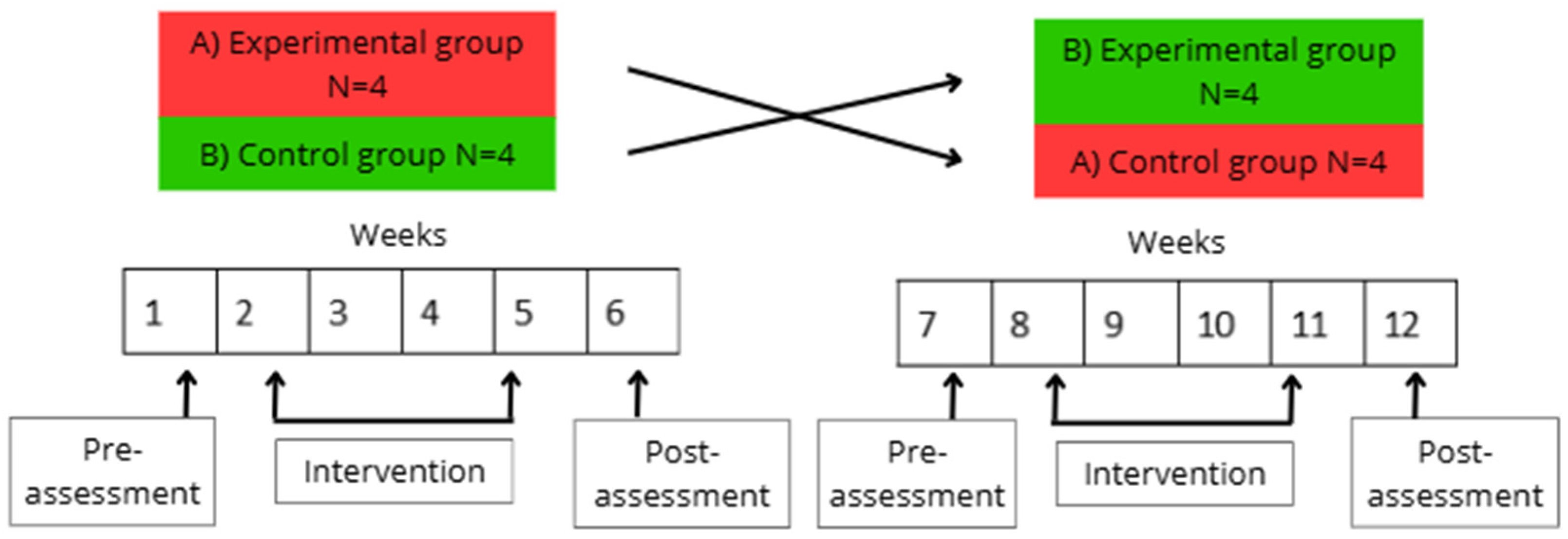 Brainsci 15 00470 g001