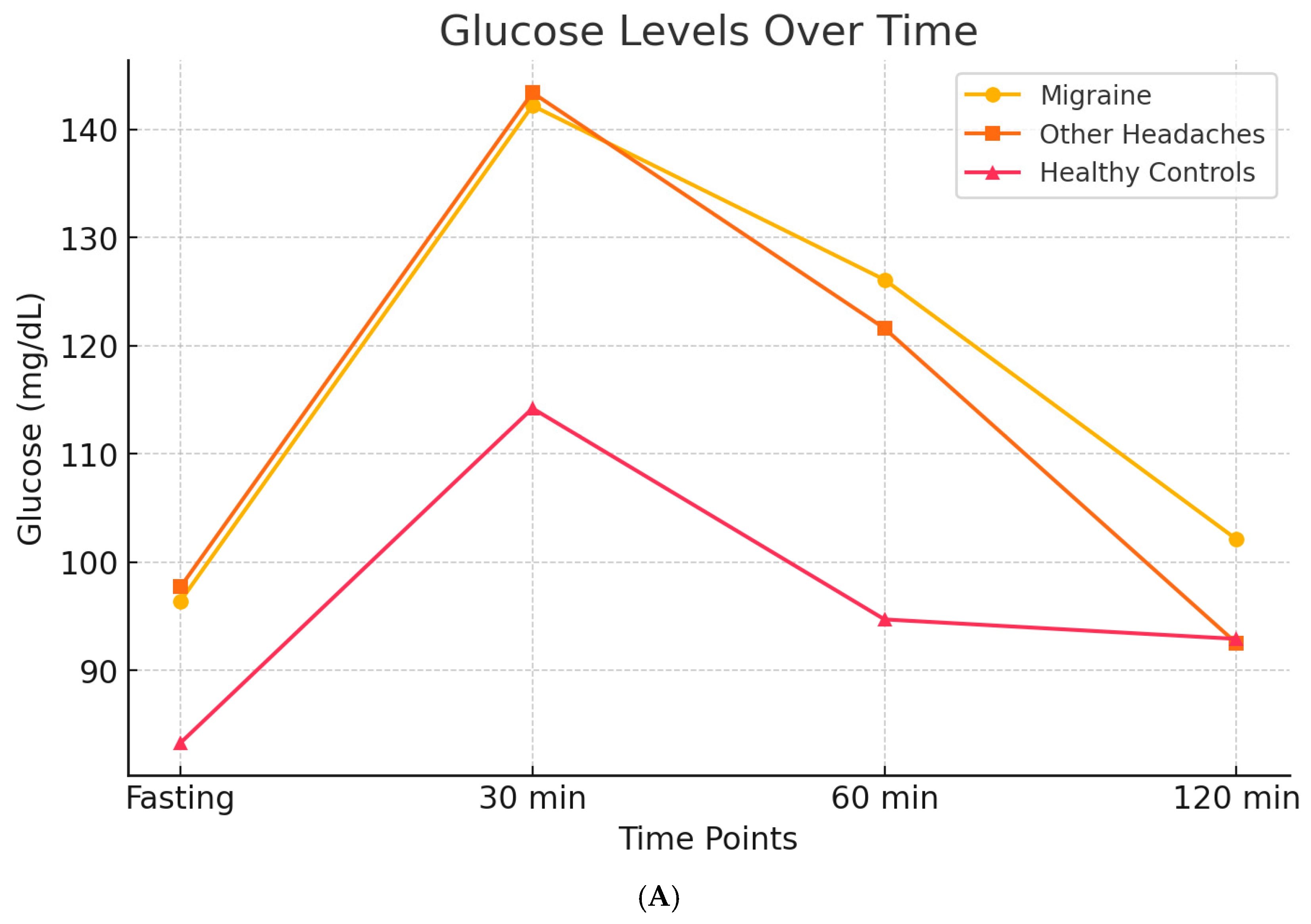 Brainsci 15 00474 g005a
