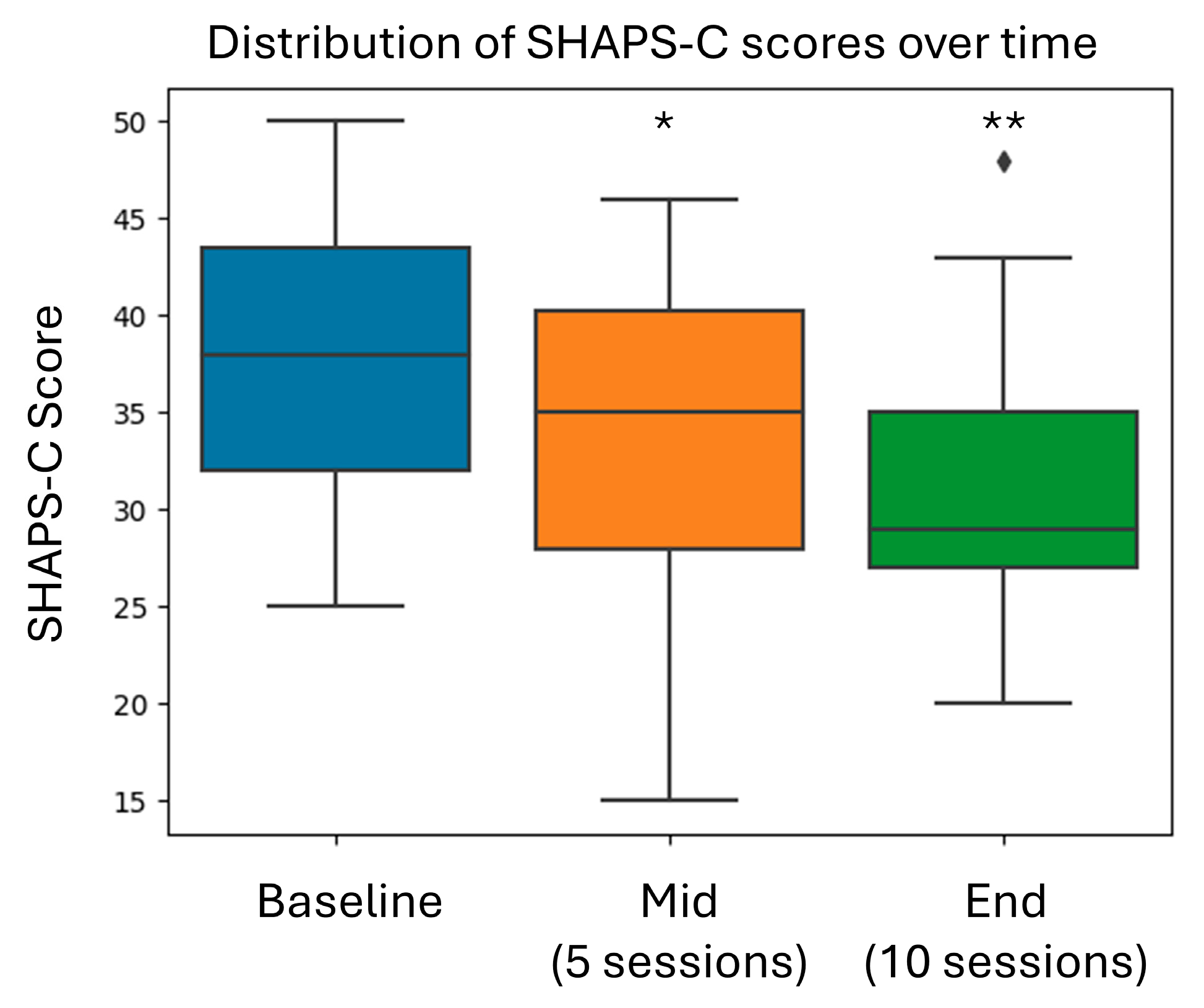 Brainsci 15 00476 g004