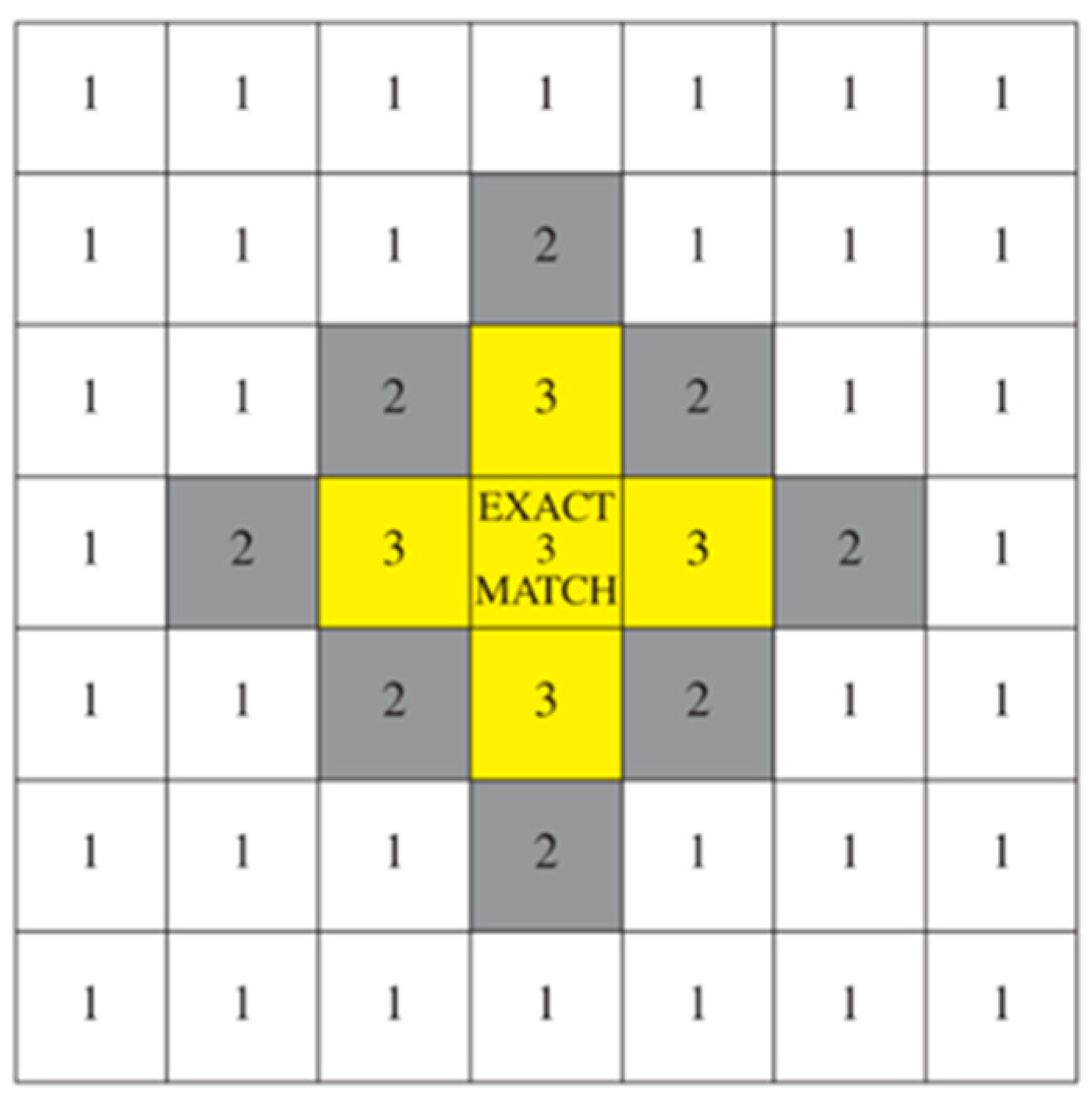 Brainsci 15 00520 g001