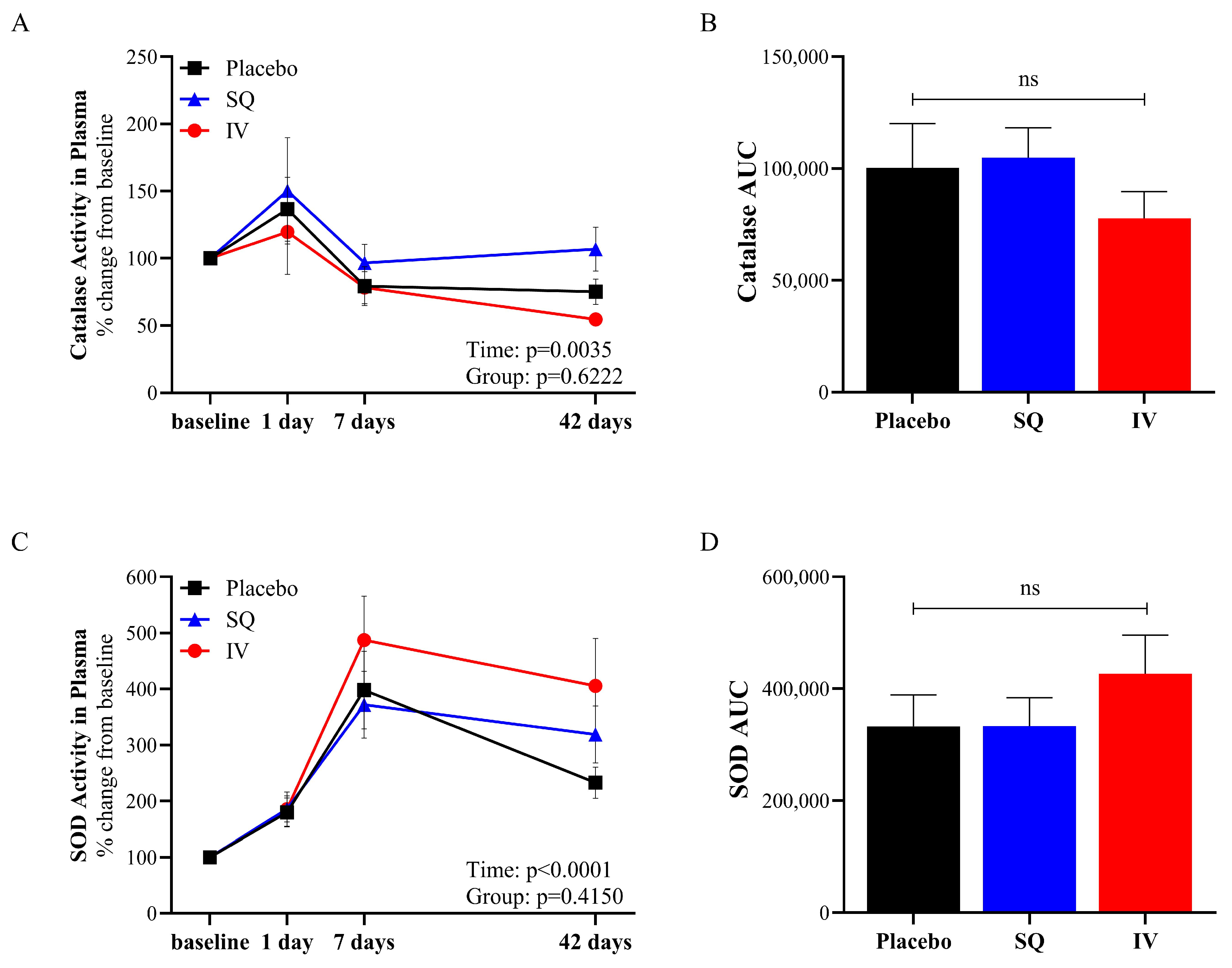 Brainsci 15 00608 g002