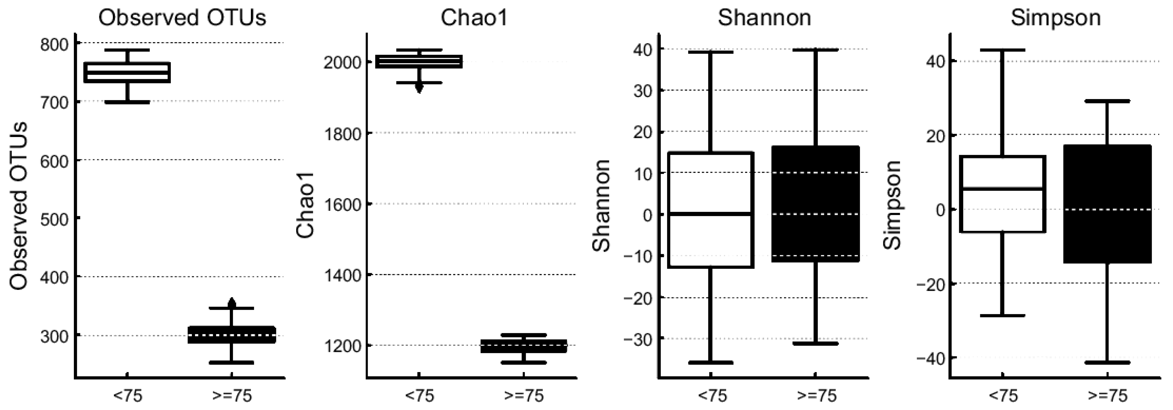 Brainsci 15 00611 g001